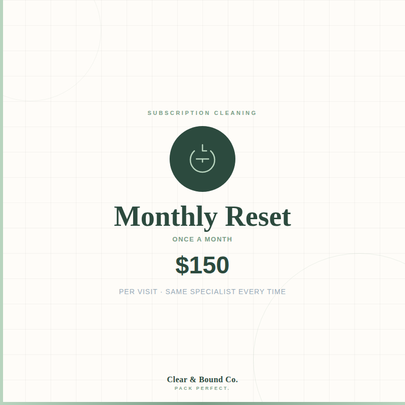 Monthly Reset