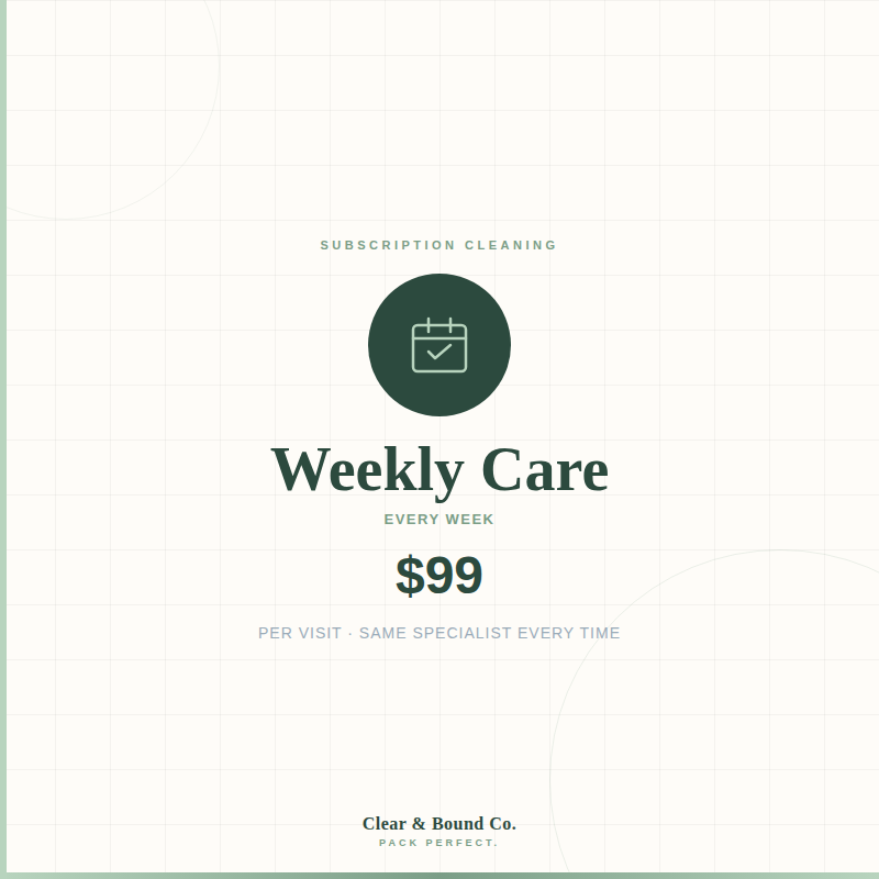 Weekly Care