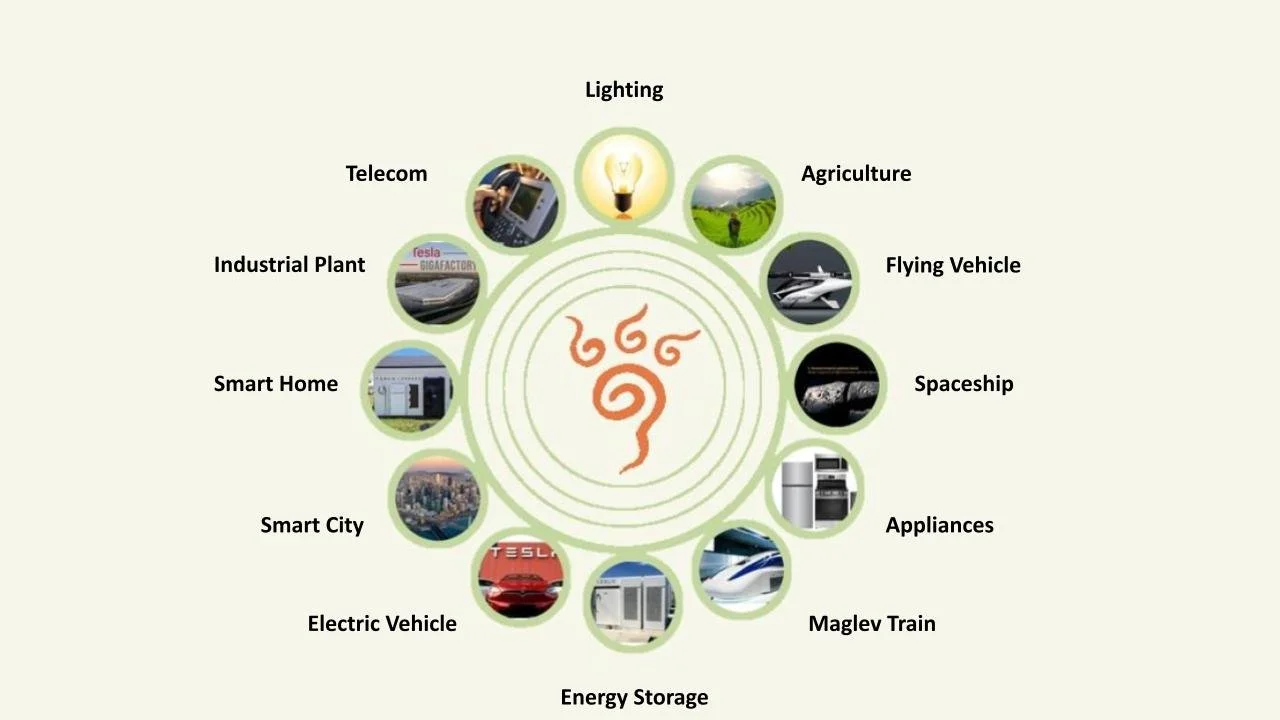 RAKA ENERGY