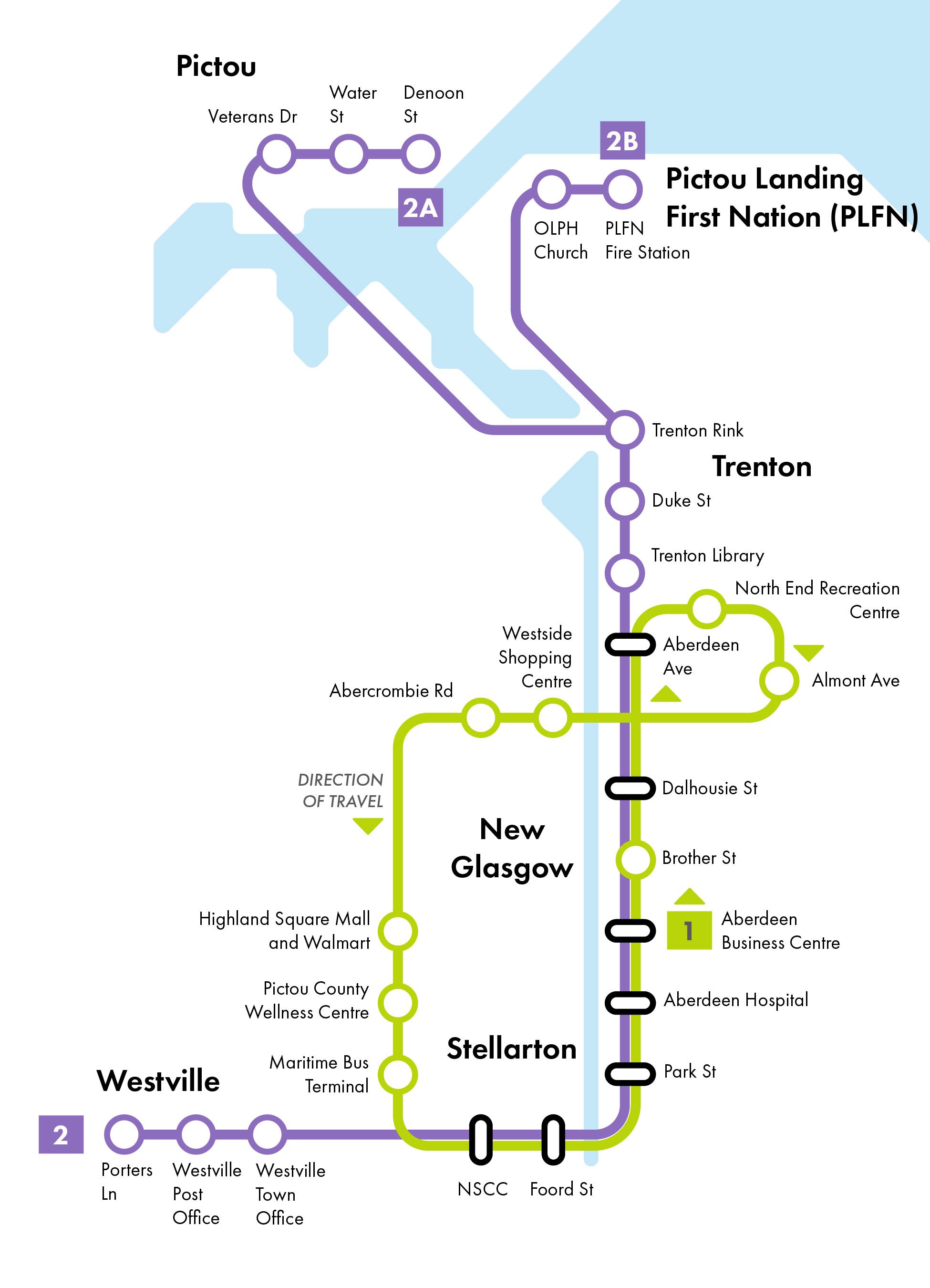 Simplified transit map for Pictou County transit, showing route 1 in green and route 2 in purple.