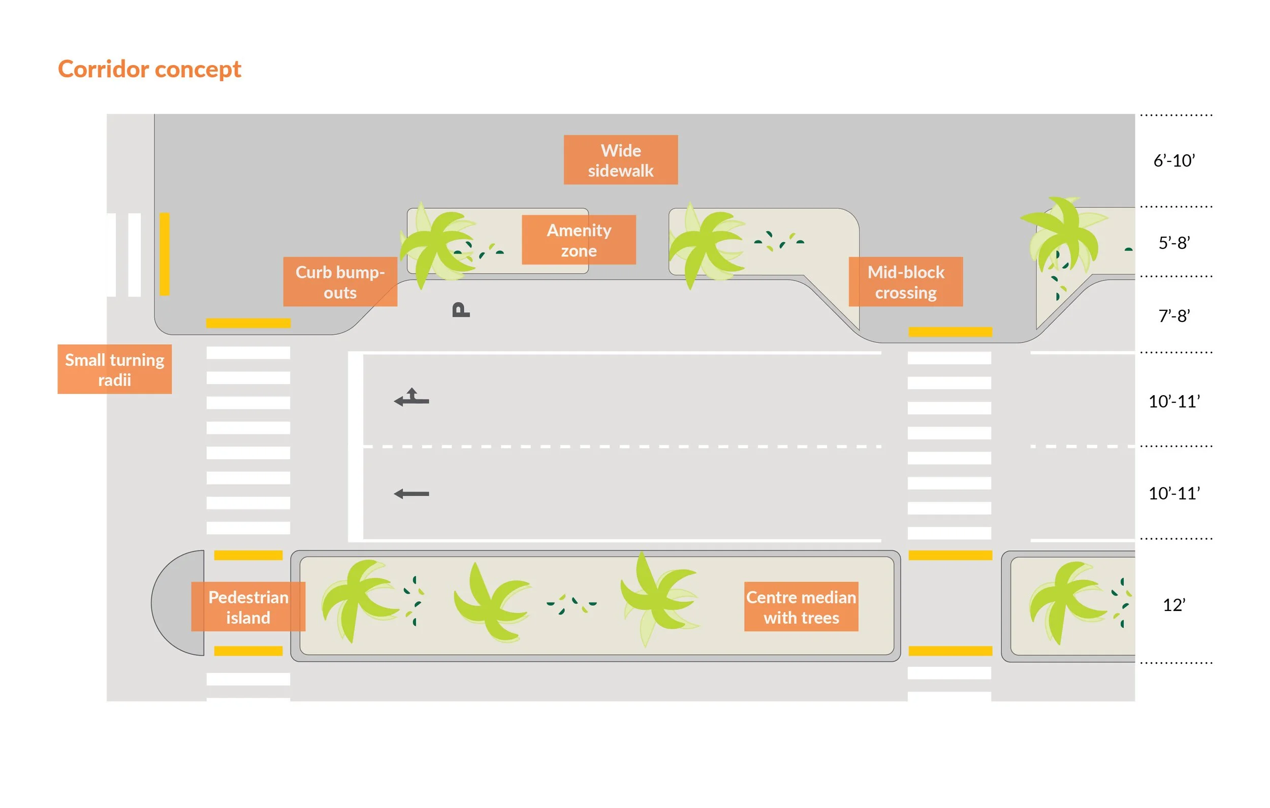 street diagrams for website - Charleston LV.jpg
