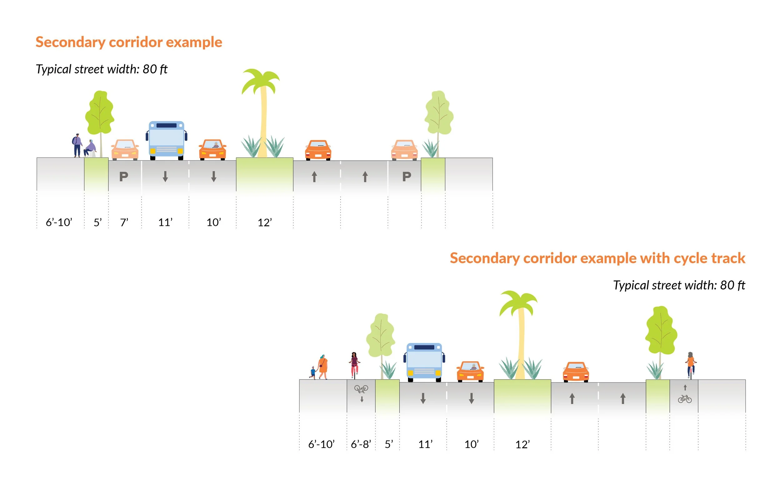 street diagrams for website - Charleston LV2.jpg