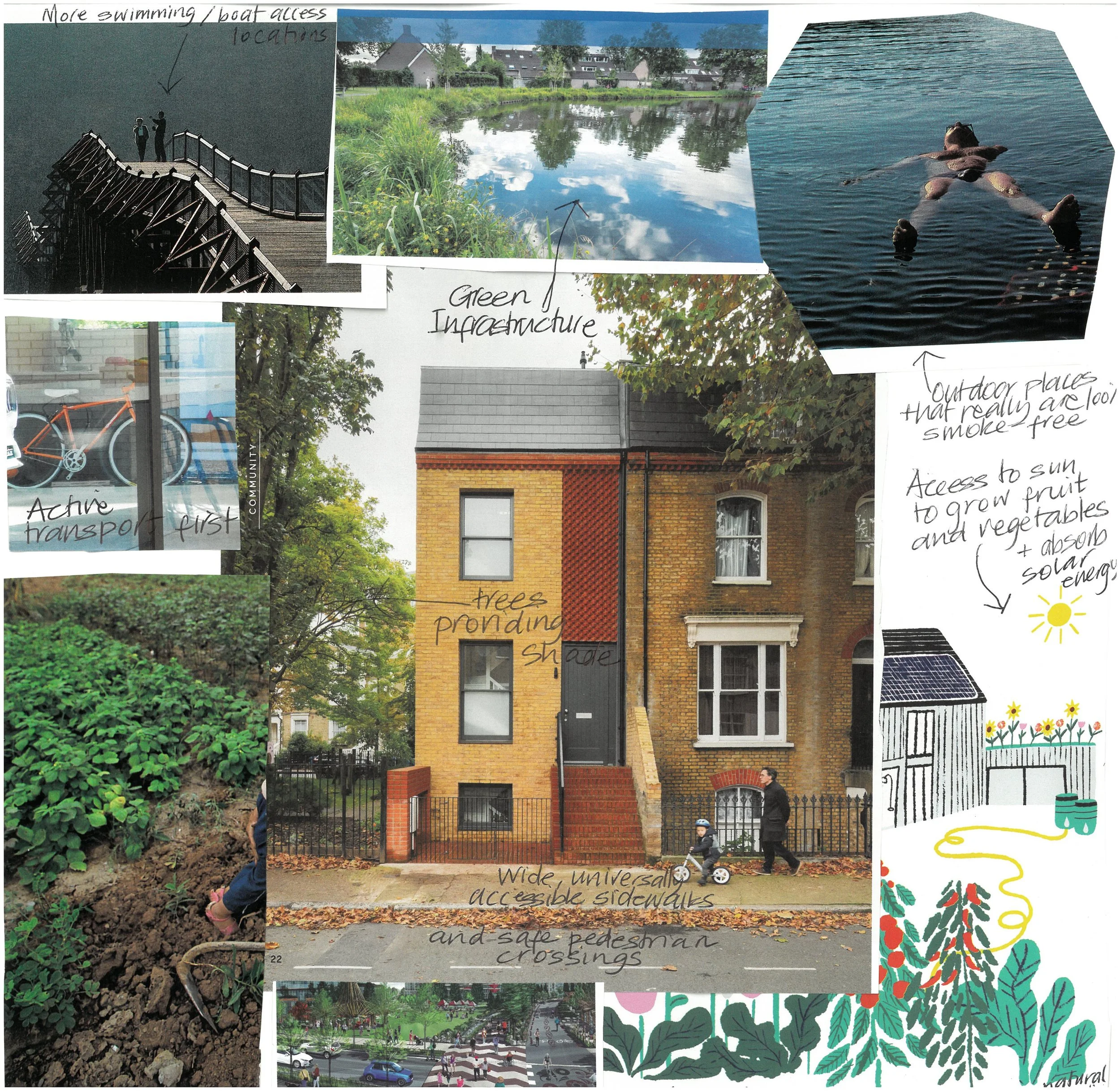 Collage 3. Some notable visual elements: photos of a house, lake, nature with annotations “wide, universally accessible sidewalks and safe pedestrian crossings”; “active transport first”; '“green infrastructure”; “outdoor places that really are 100%