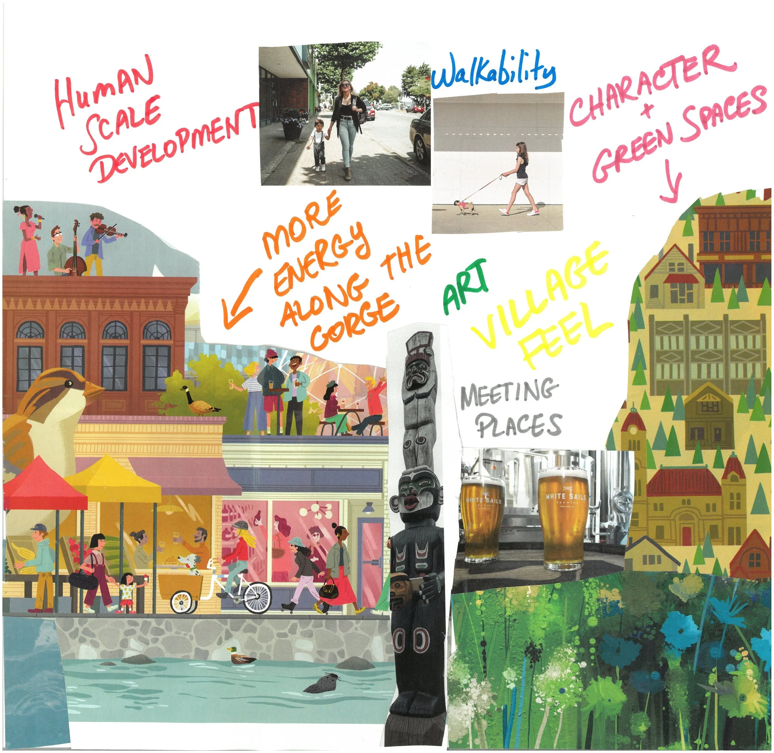  Collage 4. Some notable visual elements: illustrated cutouts of buildings, people walking and cycling, nature, and other elements -- with words such as "meeting places"; "walkability"; "green spaces"; "art"; and "village feel" written next to them. 