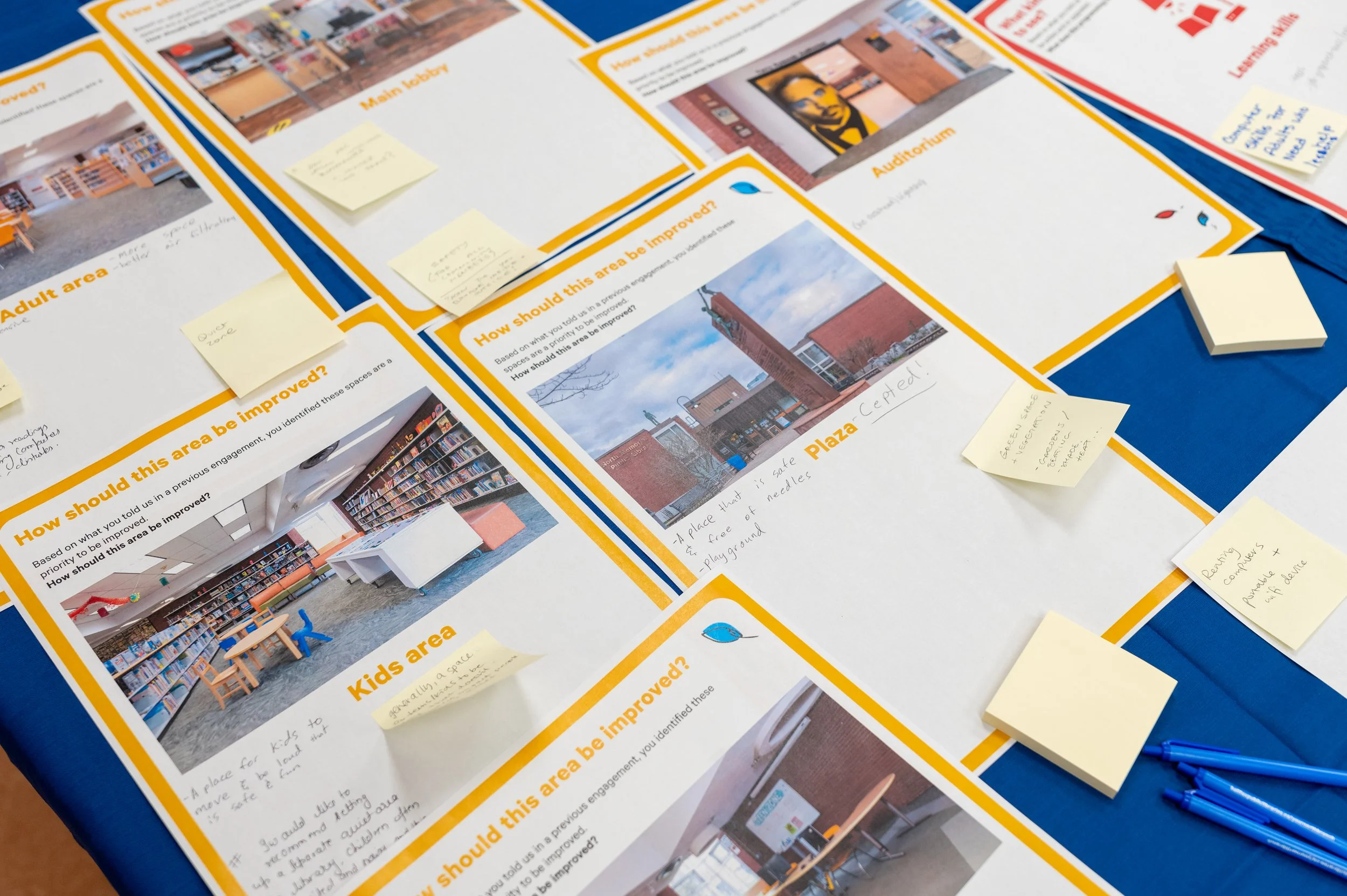  Papers with images of specific areas of the library (main lobby, adult area, kids area, plaza, auditorium) with the question,  “How should this area be improved?” Sticky notes and handwritten suggestions on each of the papers. 