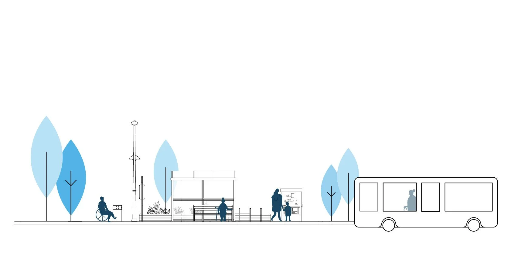 Rural bus stops accessibility guidelines