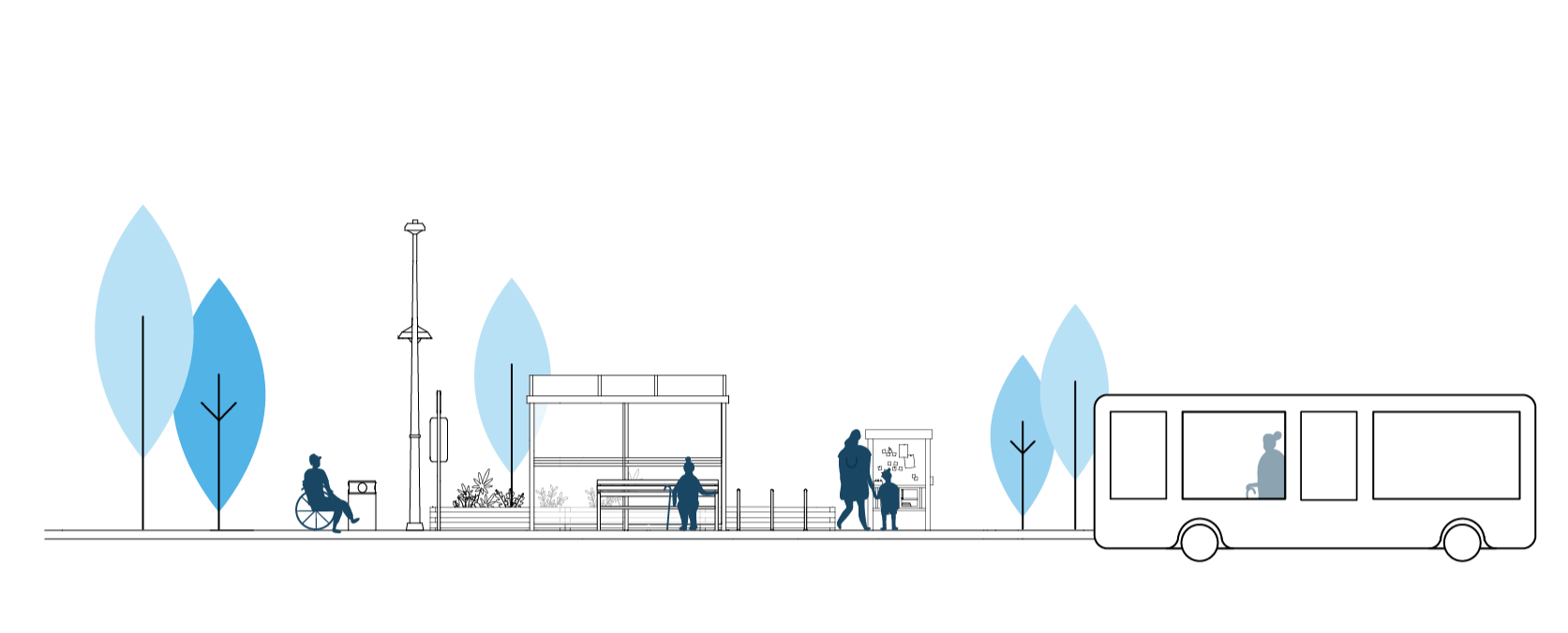 An architectural line drawing elevation of an accessible bus stop featuring a bus, covered shelter, bench, information kiosk, stylized blue trees, and various pedestrians including a wheelchair user and a person using a cane.
