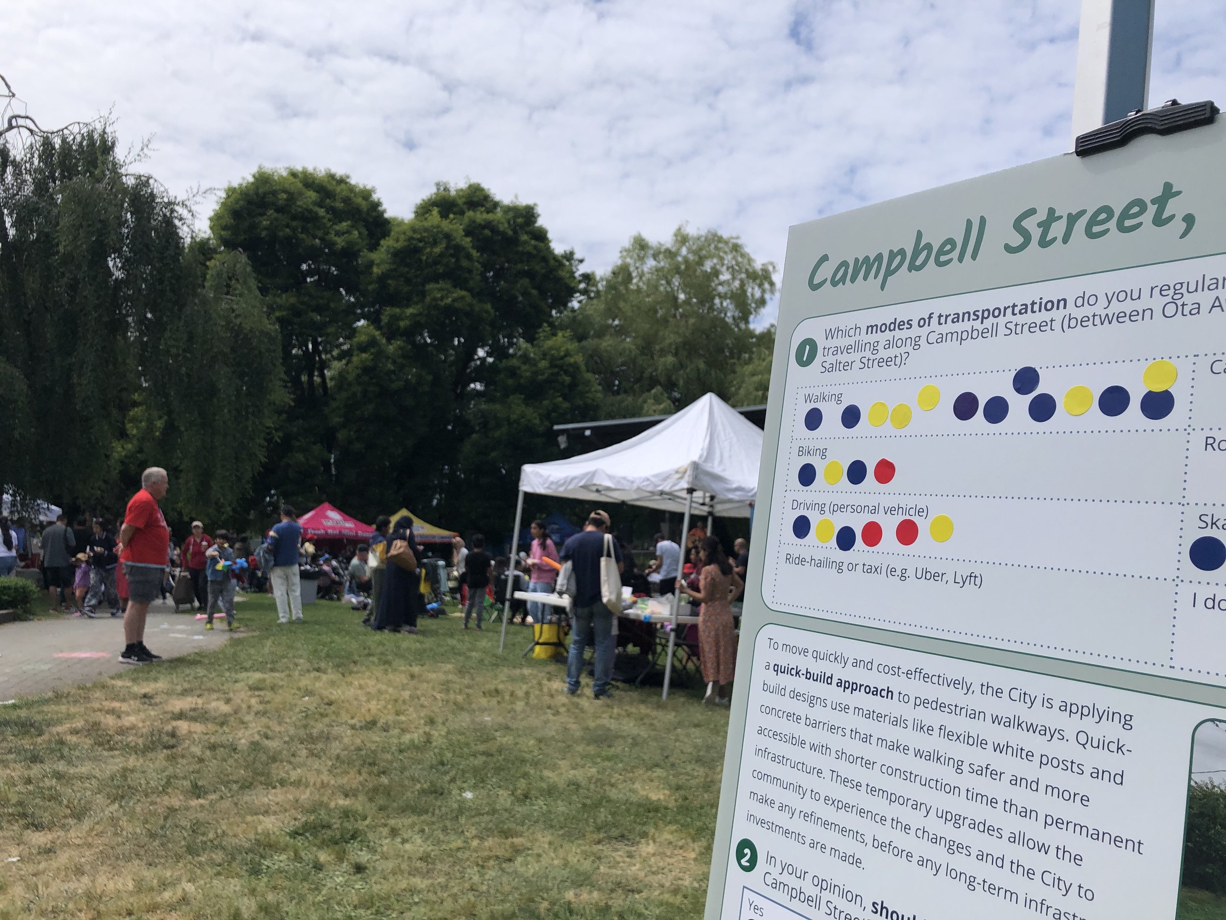 Poster board with coloured stickers to track which modes of transportation are used most regularly along Campbell Street.
