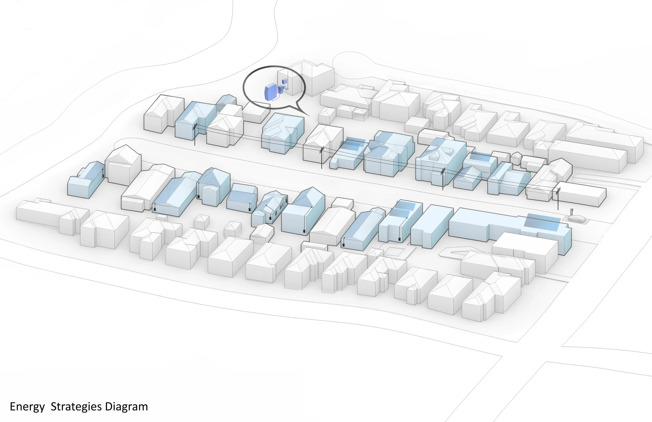 211013 ECO Energy Strategies Diagram.jpg