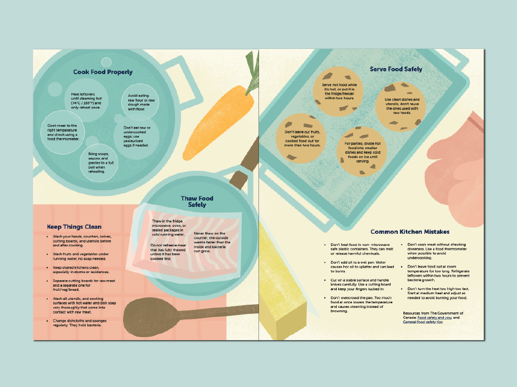 images 3_Food GUide-2.png