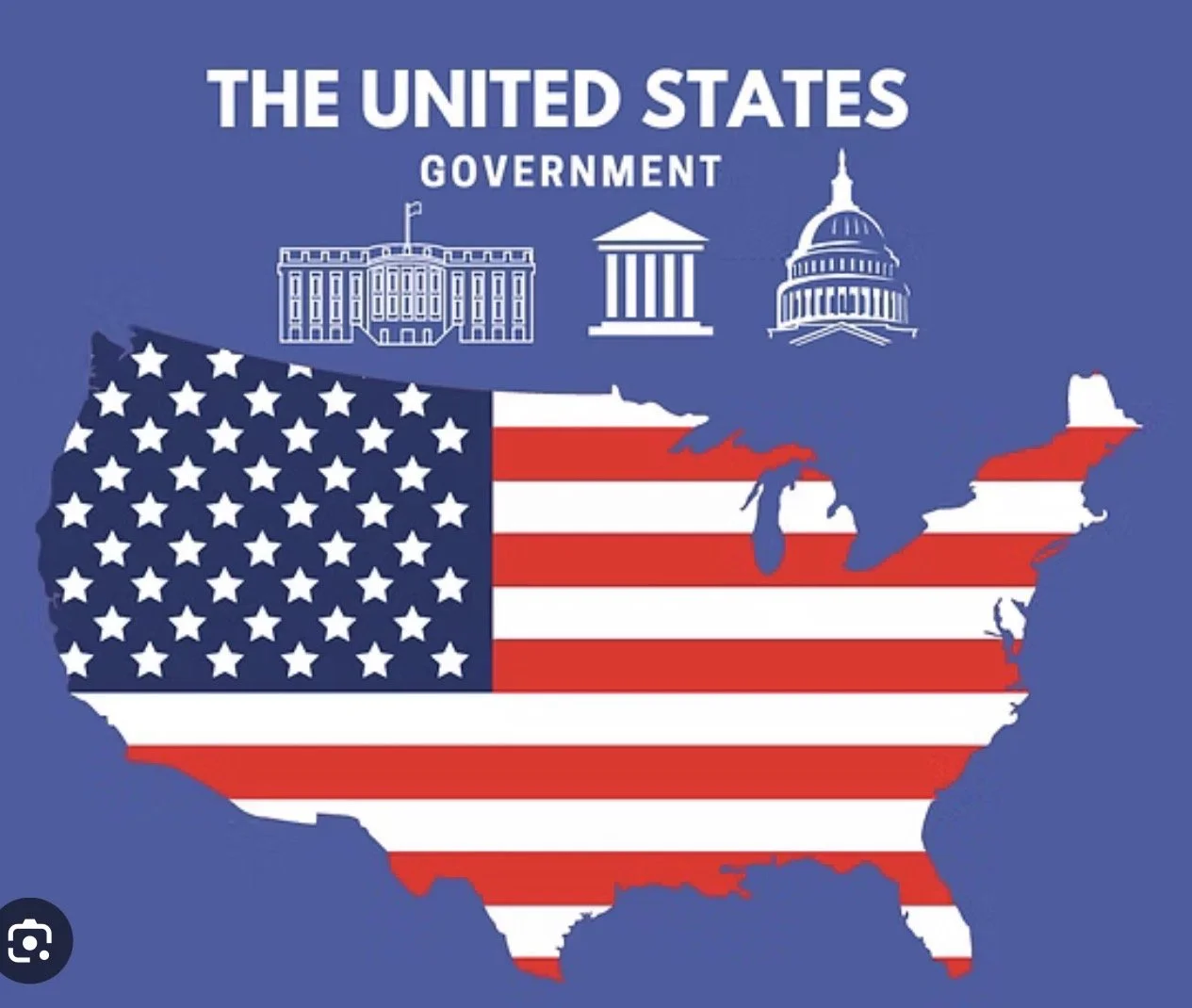 *** US Government 4th-8th grade Monday 2:30-3:20
