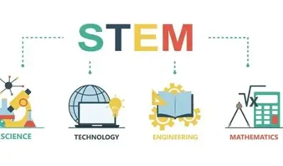 ***Science: Stem (minus the M) Wednesday 2:30-3:20 6th-8th grade