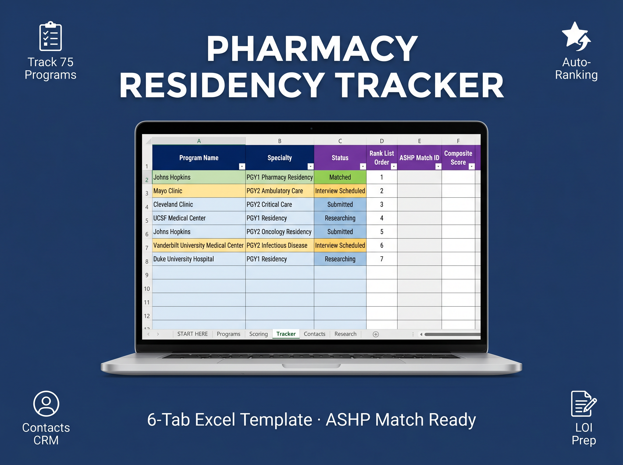 Pharmacy Residency Application Tracker | ASHP Match Spreadsheet (Excel Download)