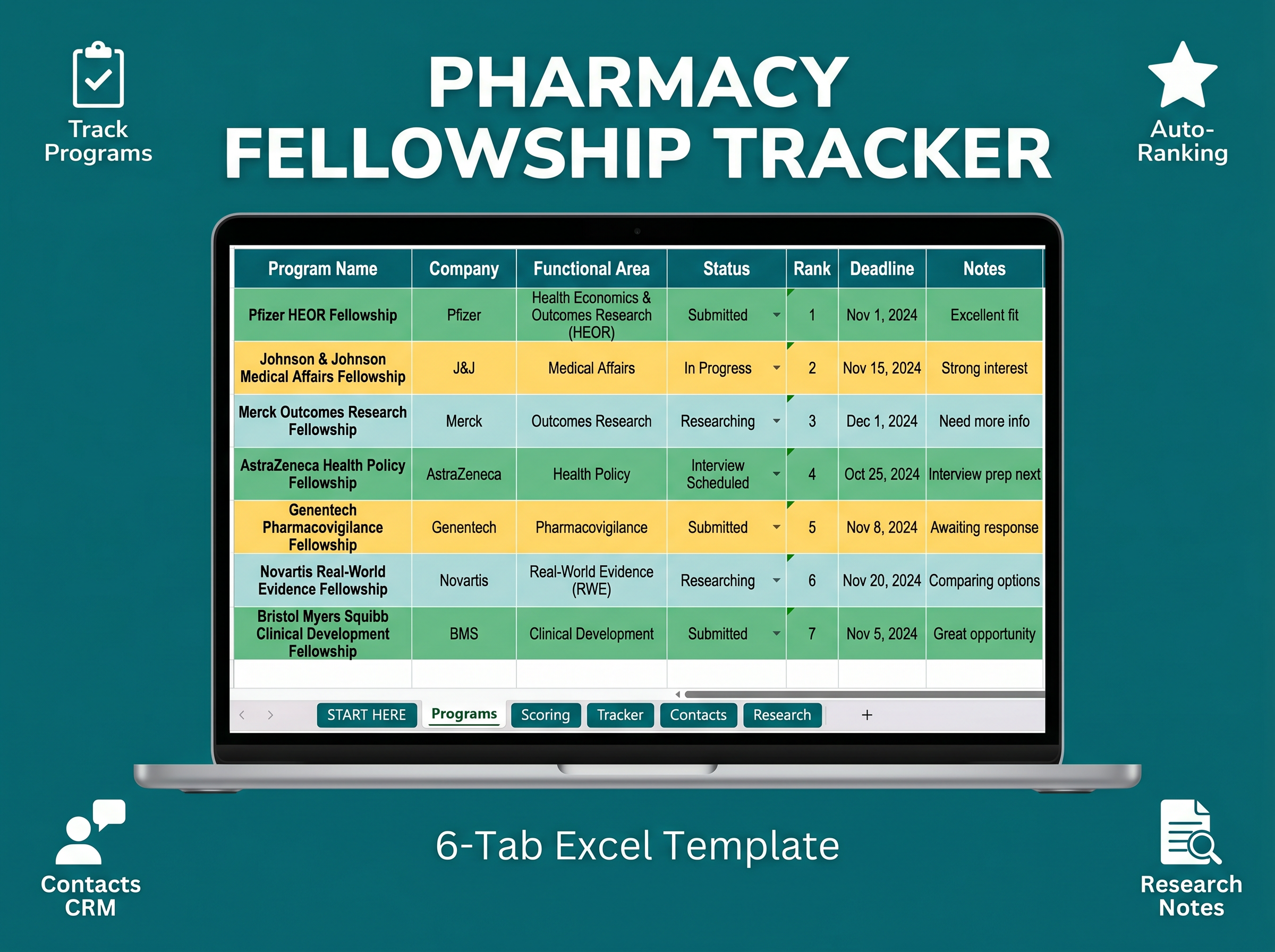 Pharmacy Fellowship Application Tracker Spreadsheet (Excel Download)