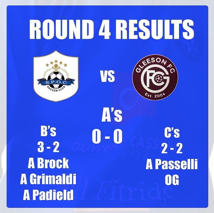 ROUND 4 RESULTS vs GLEESON (away)

The A grade came away with a point after a tough fought 0-0 draw against a very strong Gleeson squad who are currently sitting on the top of the ladder. Standout players for the day were Stasi, Crawford and Jamie. C