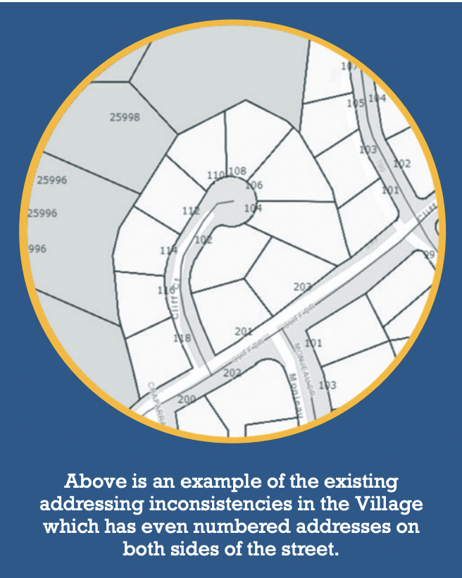 Address Changes Coming to Ruidoso — Village of Ruidoso Municipal Government