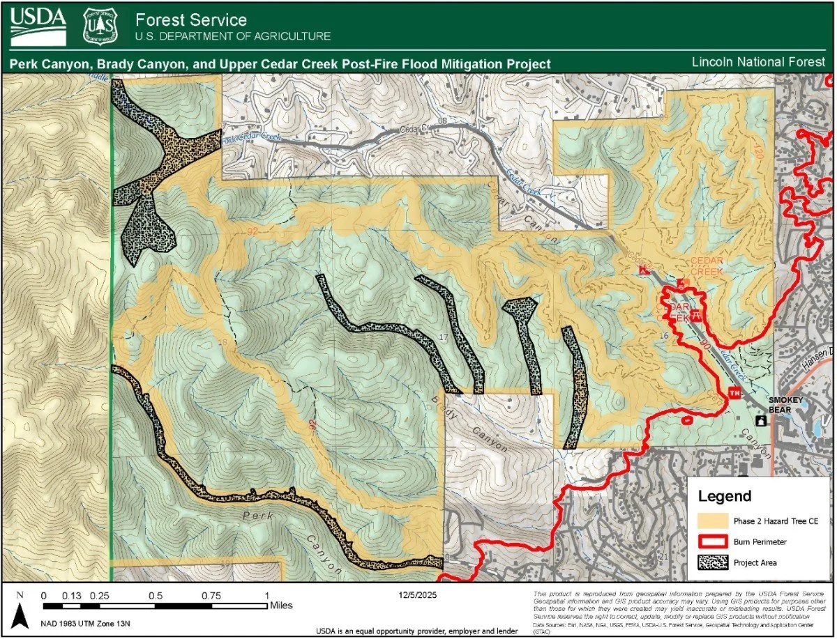 Project map