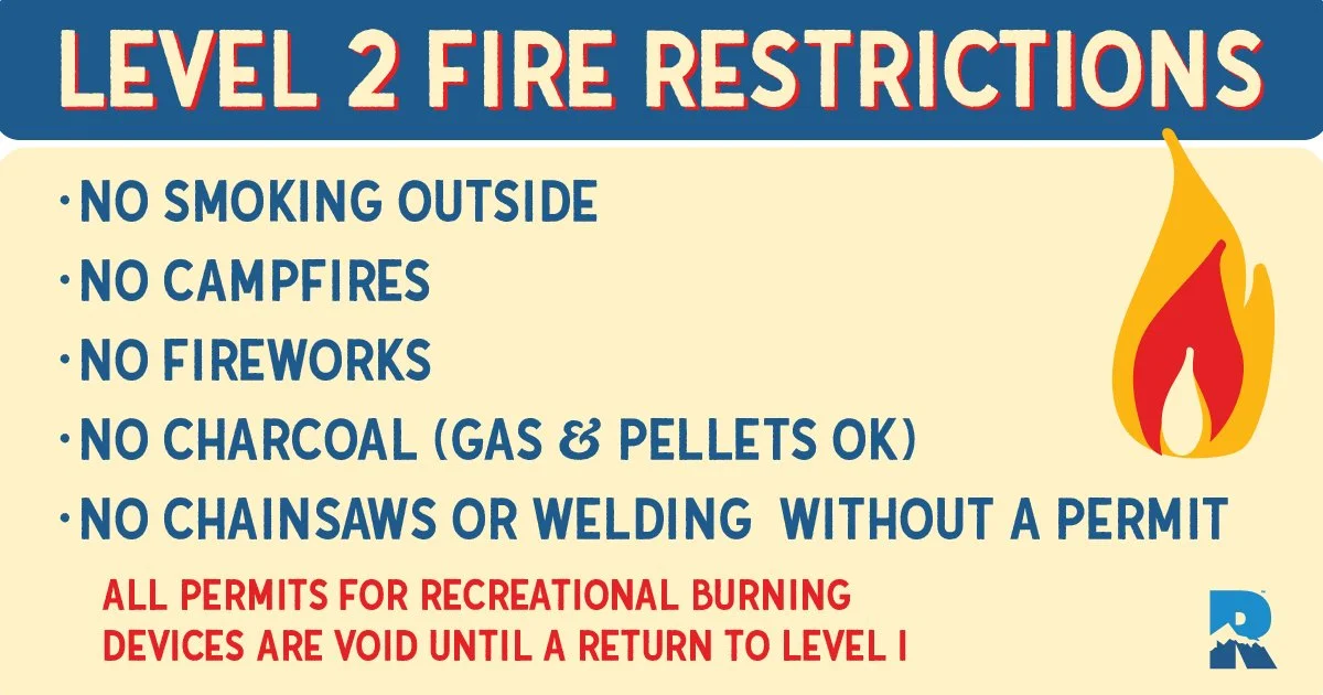 Informational graphic listing Level II Restrictions as follows: No smoking outside. No campfires. No fireworks. No charcoal (gas & pellets ok). No chainsaws or welding without permit. All permits for recreational burning devices are void at Level II