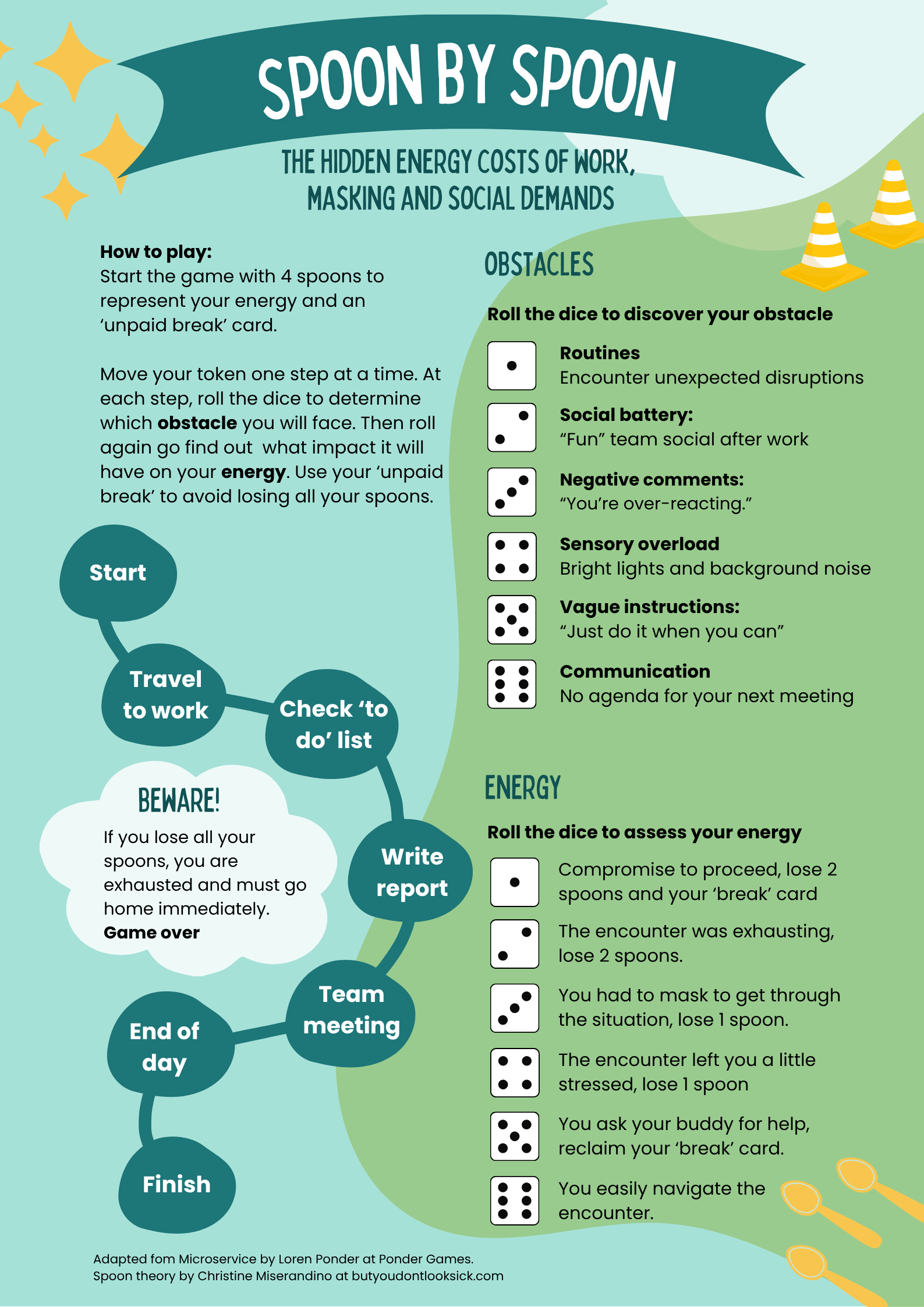 A board game exploring the effect of masking in the workplace