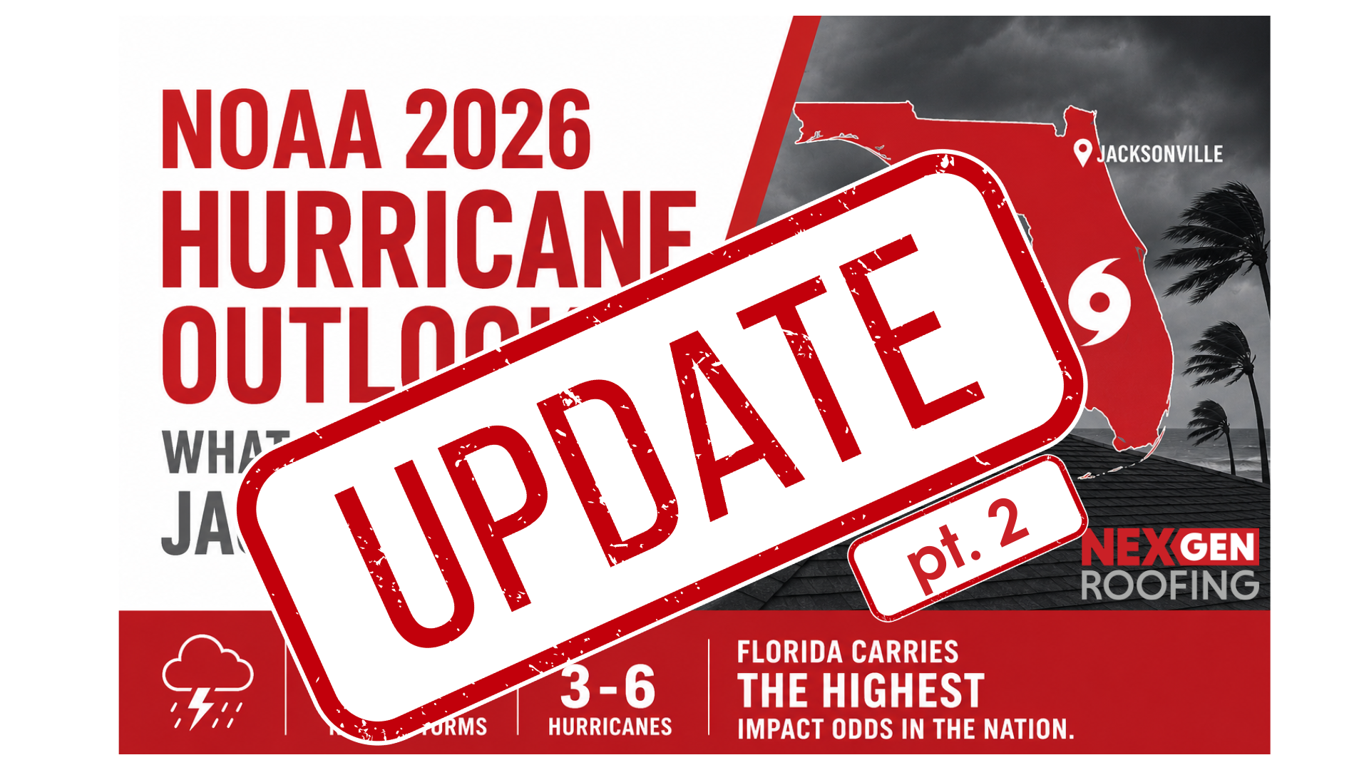 NOAA Just Cut the 2026 Hurricane Forecast Again. Here's Why I'm Still Telling People to Get the Roof Looked At.