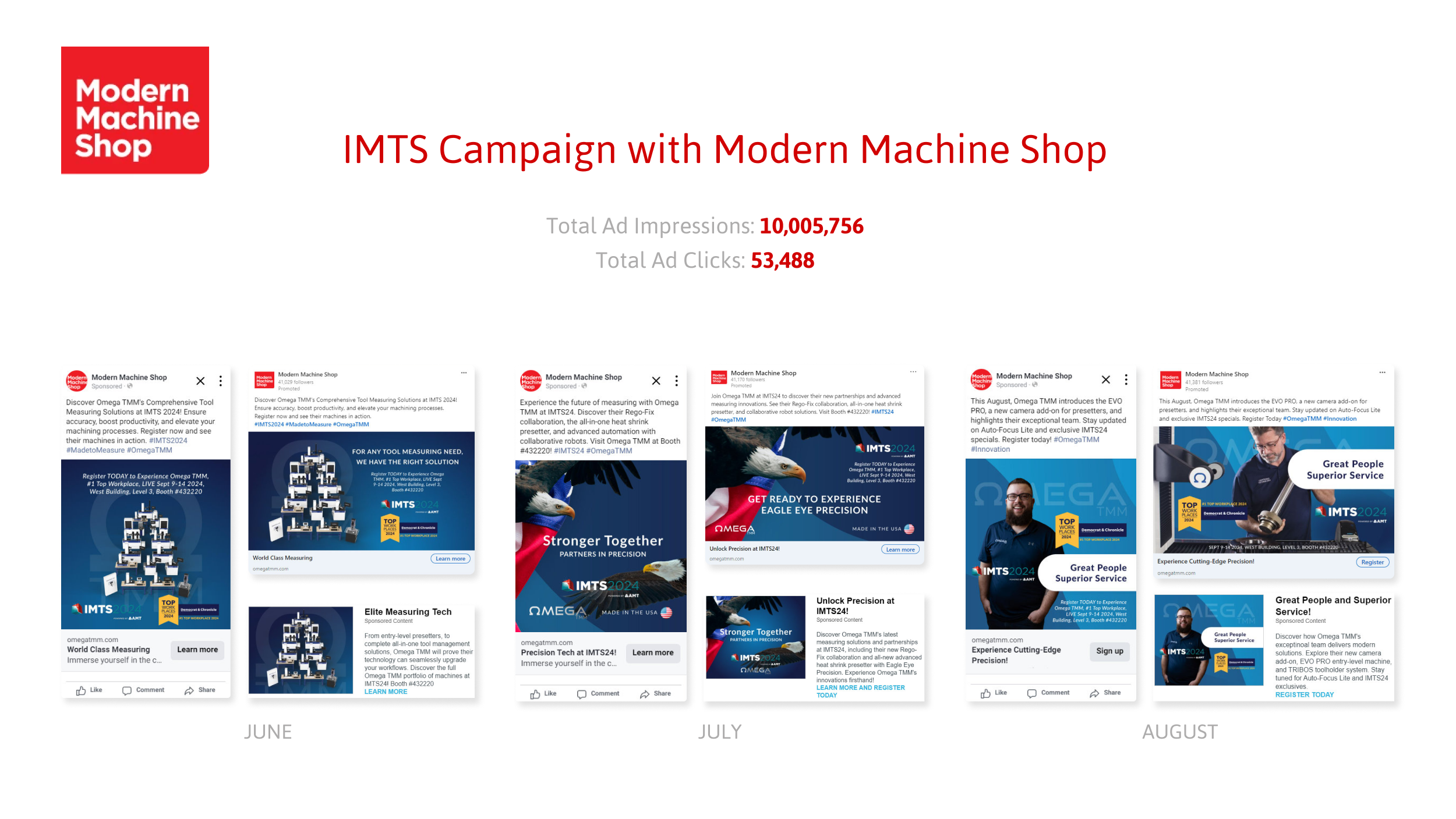 IMTS Slider 3.png