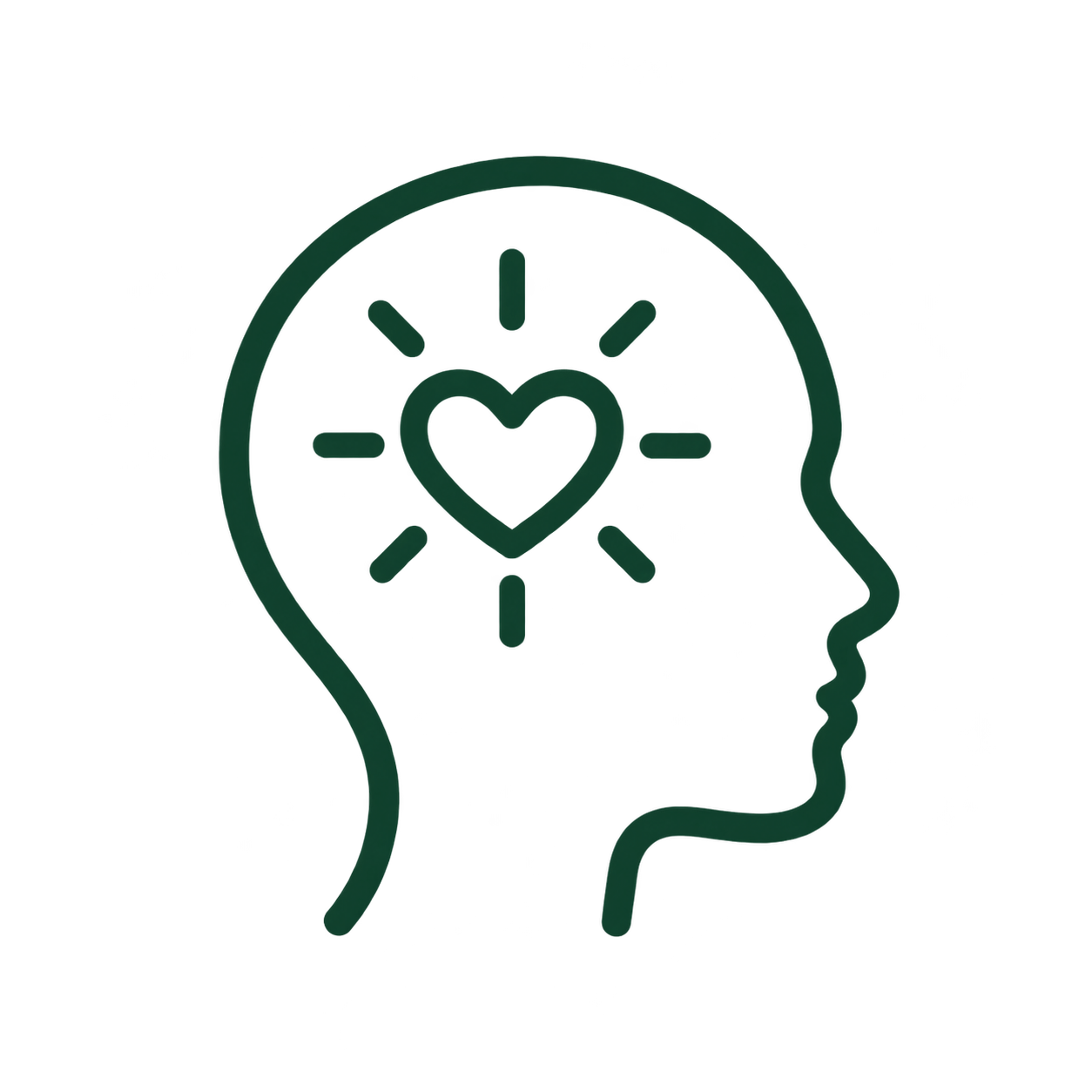 self-awareness emotional intelligence