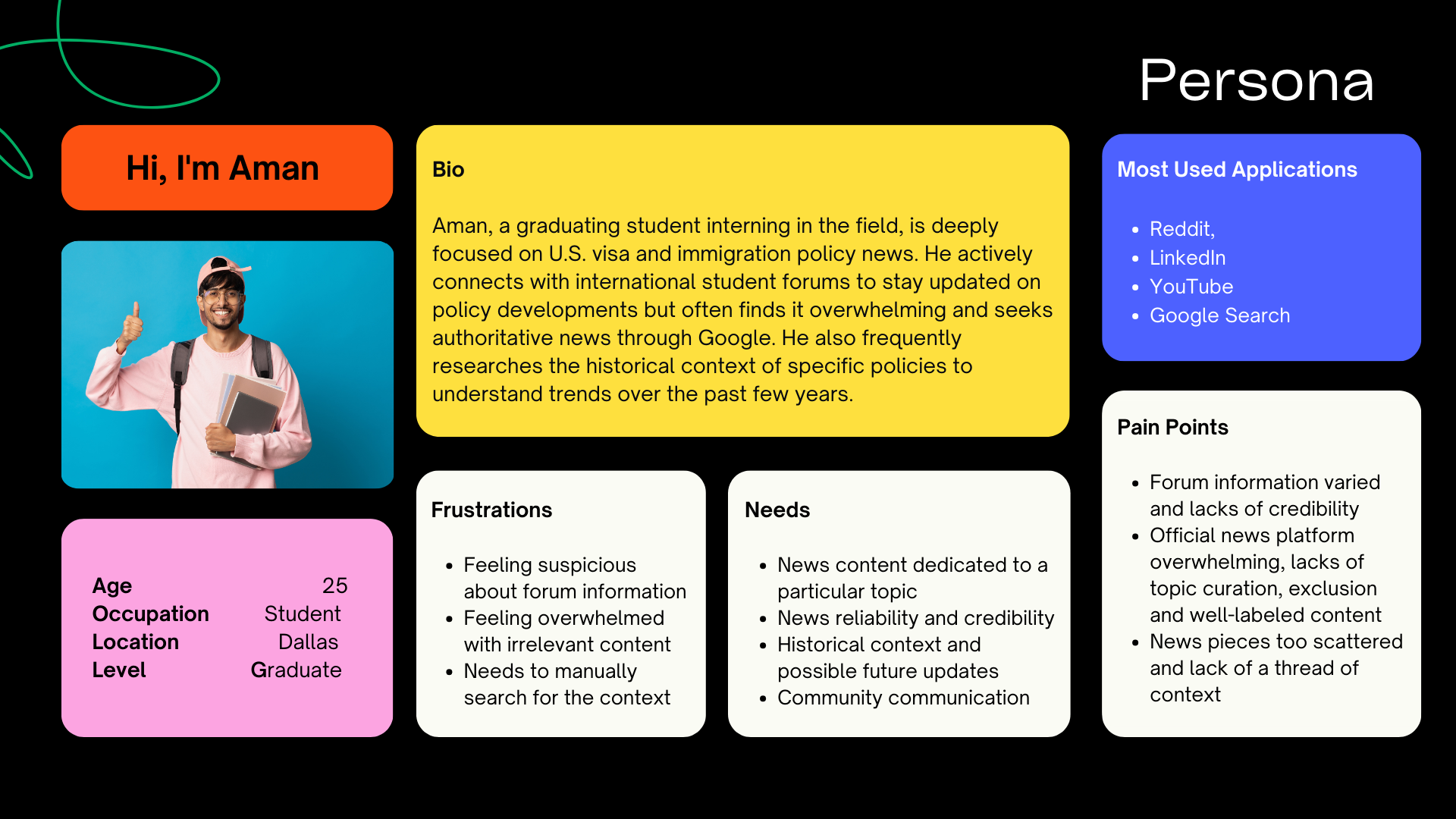 Blog Post Title Three