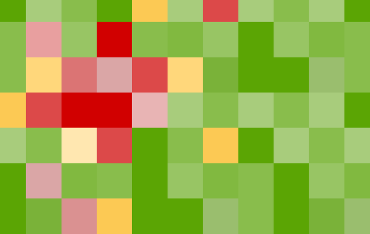 Understand Heat Map