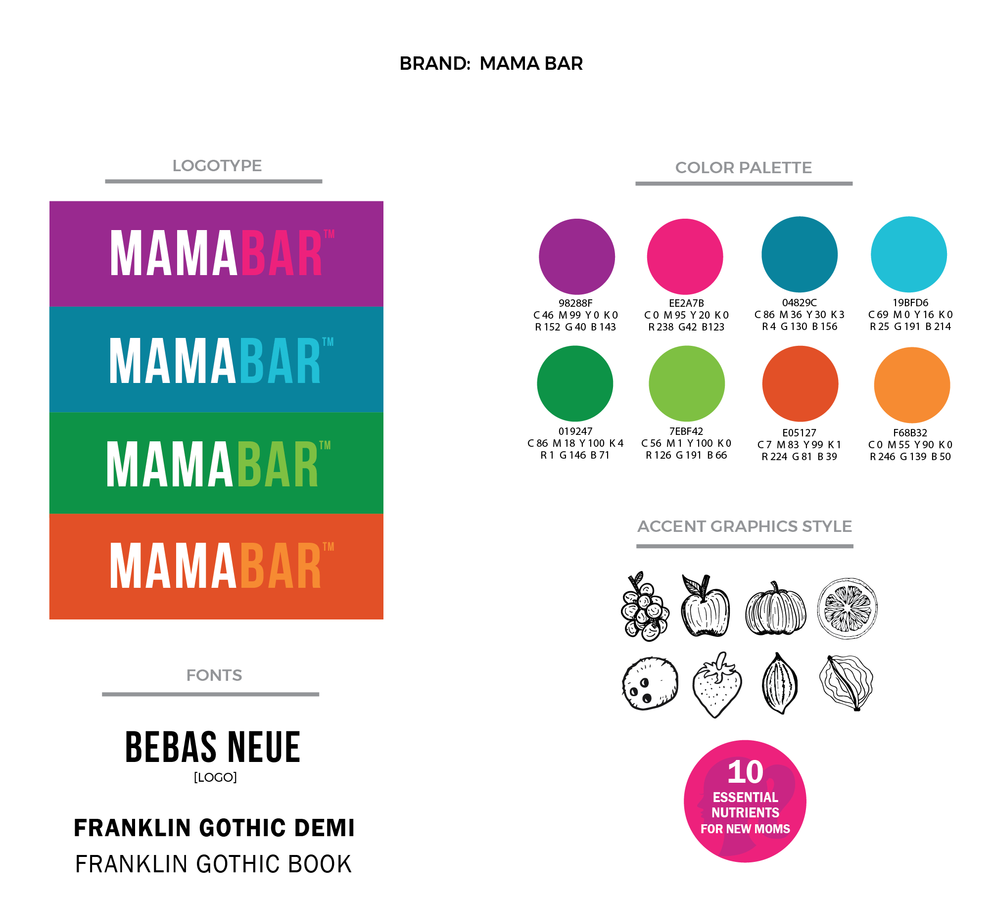 WEF-MamaBar Brand Board-01.png