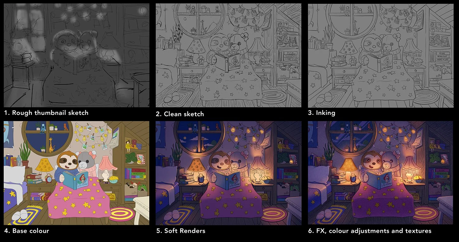 Bedtime Stories Process