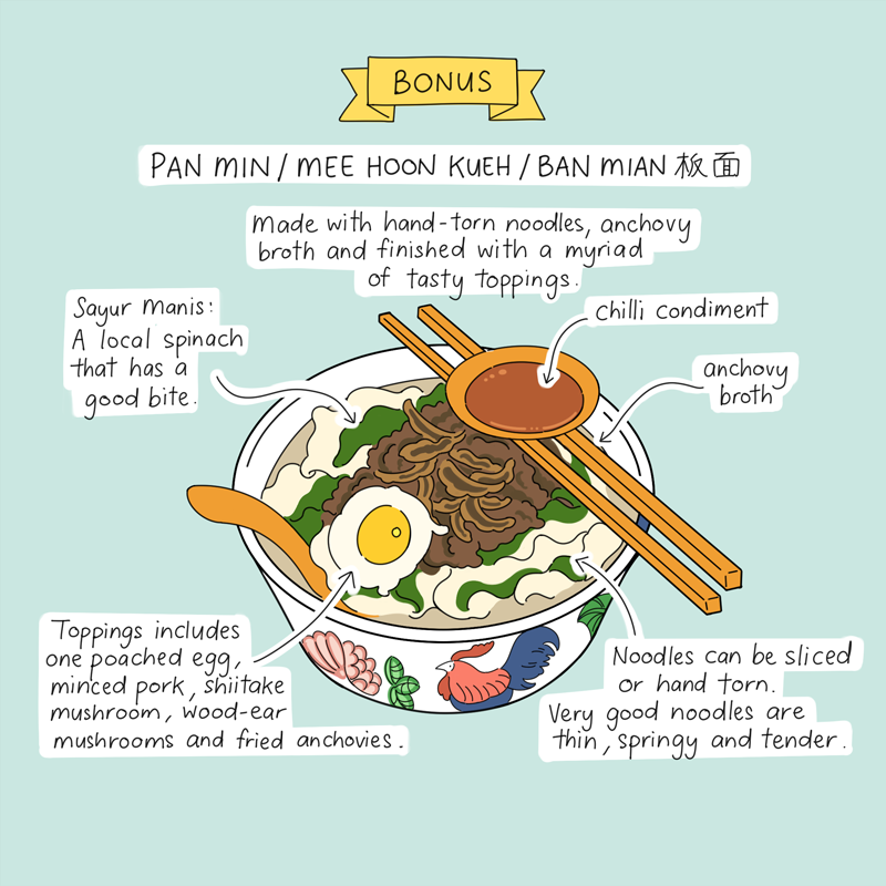 Tropic down Under: Pan Min