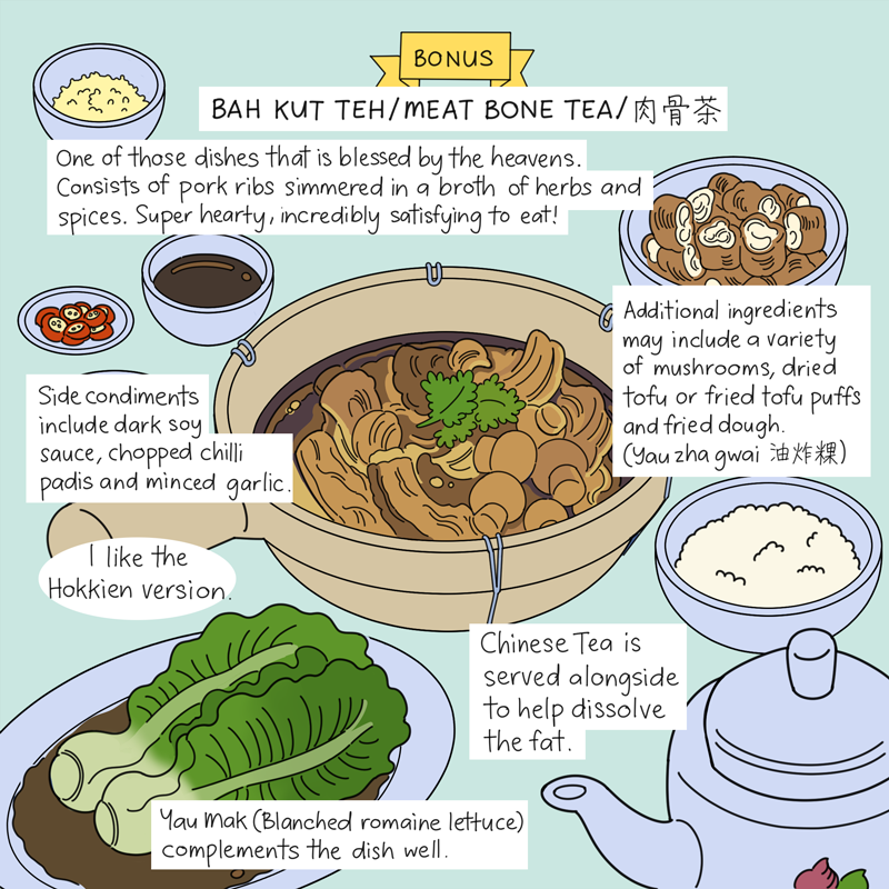 Tropic down Under: Bak Kut Teh
