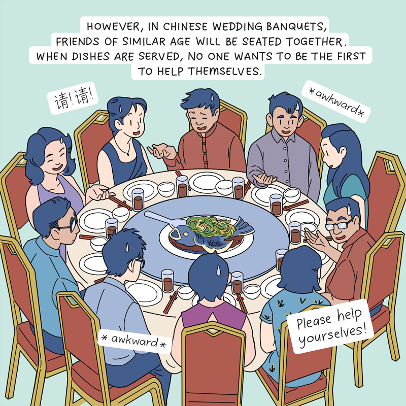 Tropic down Under: Chinese Banquet