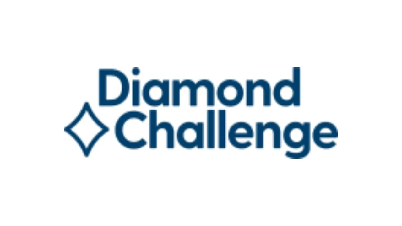 15 High School Startup Pitch Competitions