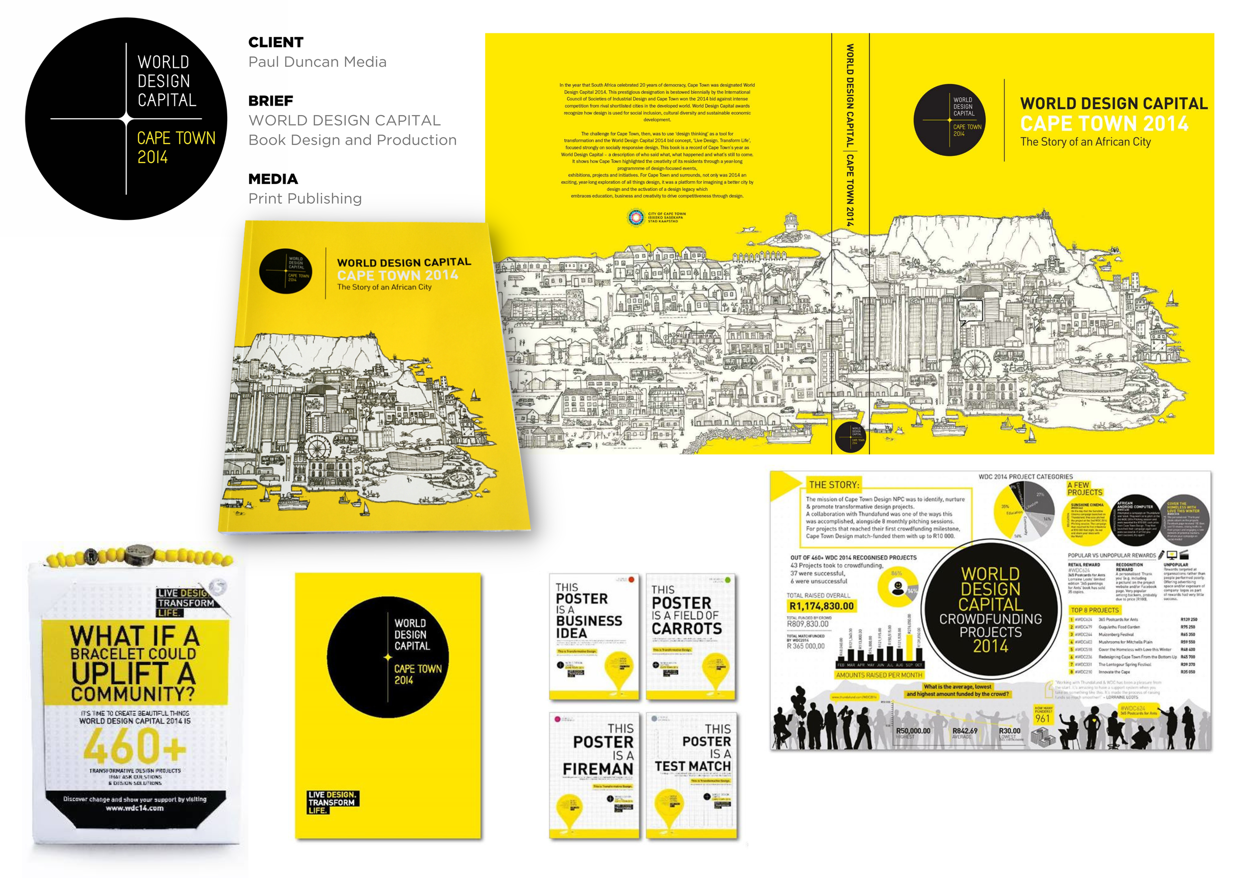 Shepherds & Kings Portfolio & Credentials 2024_WDCFIN.png