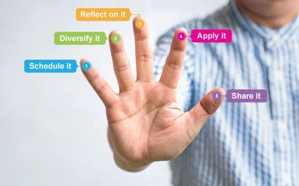 The 5-Hour Rule that changes everything