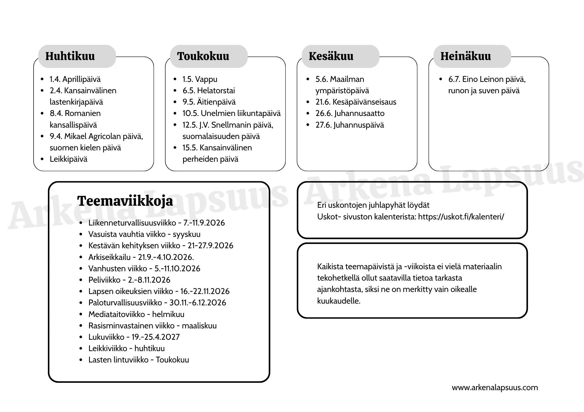 Varhaiskasvatuksen teemaviikot