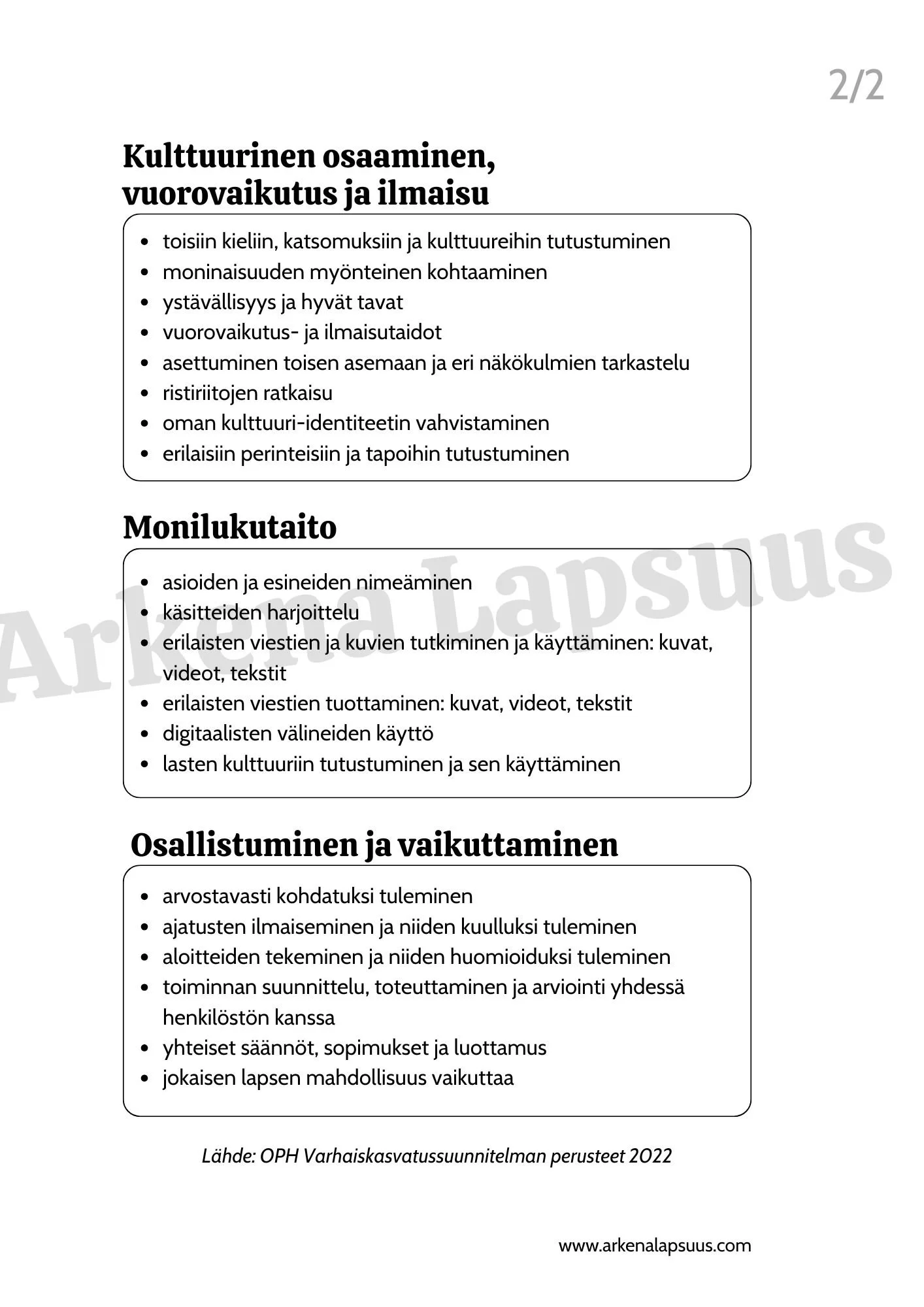 Laaja-alaisen osaamisen alueet tiivistettynä