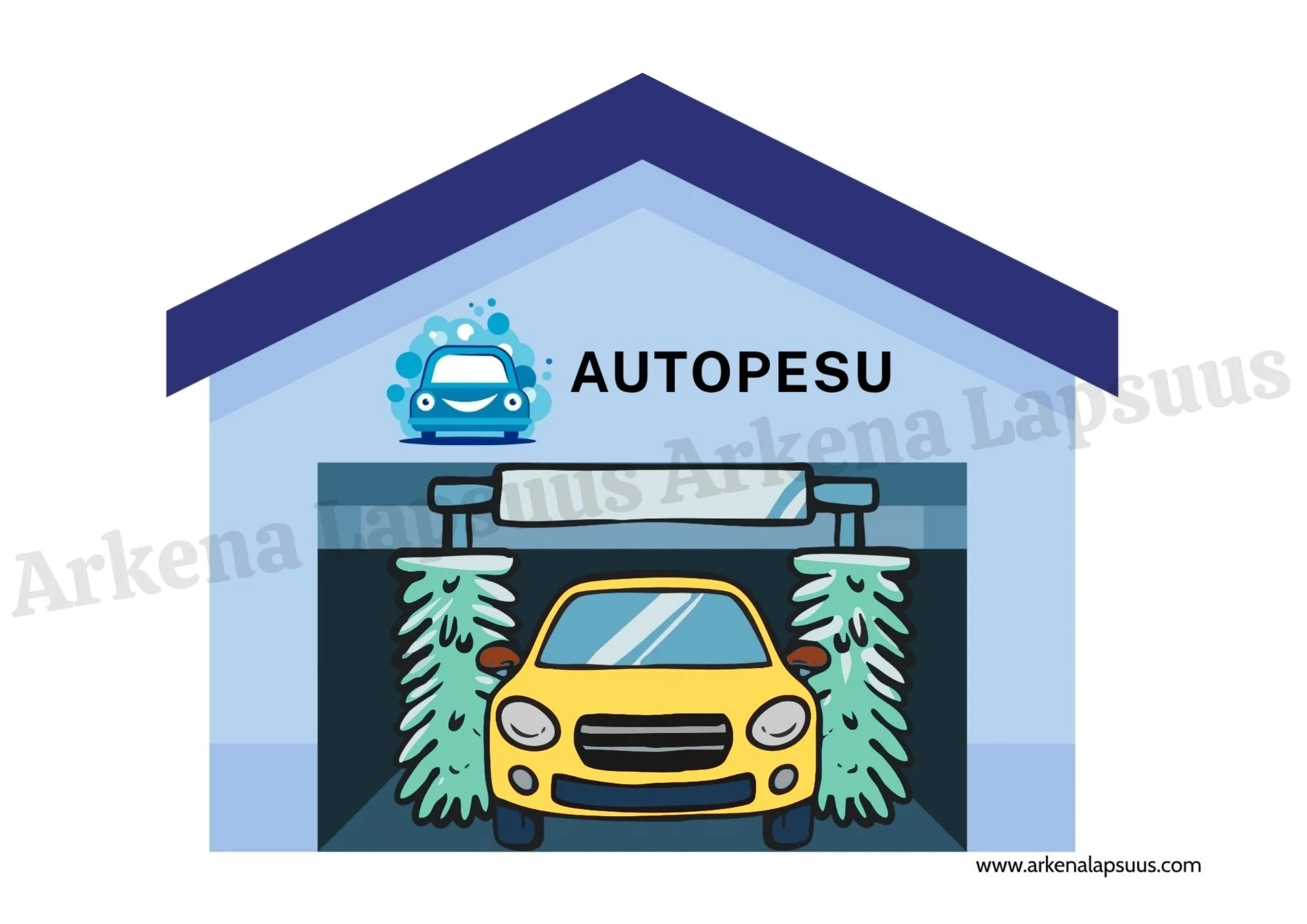 Tulostettava autopesula