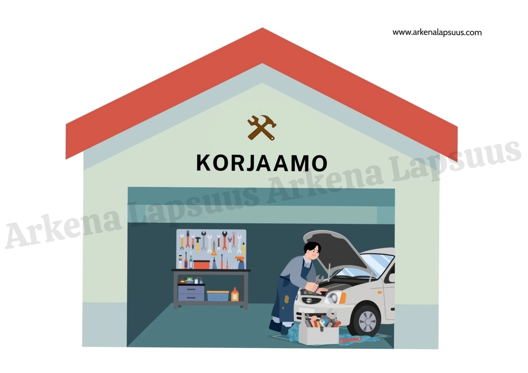 Tulostettava autokorjaamo