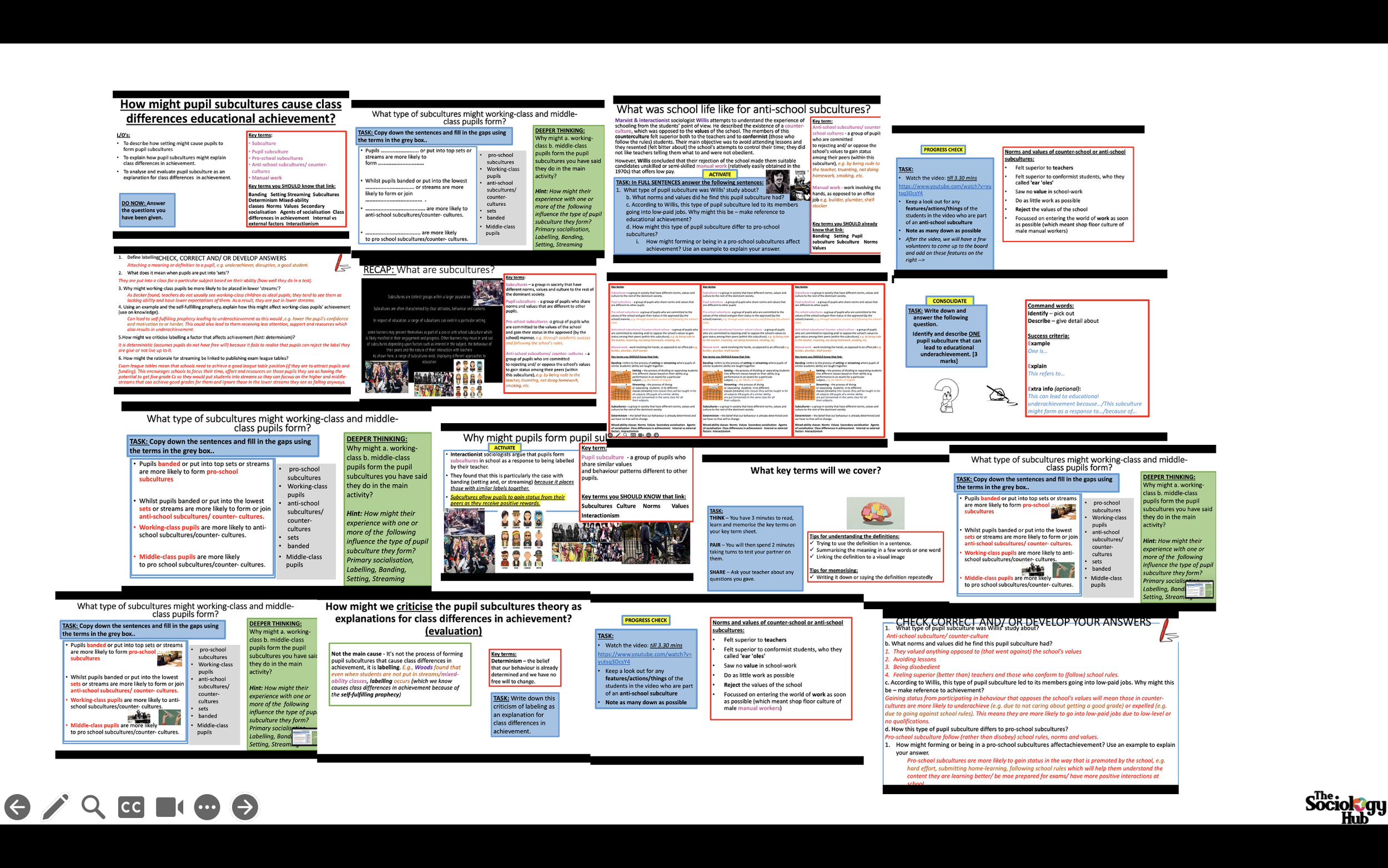 AQA GCSE Sociology: Education - Class diff in achievement (pupil subcultures)