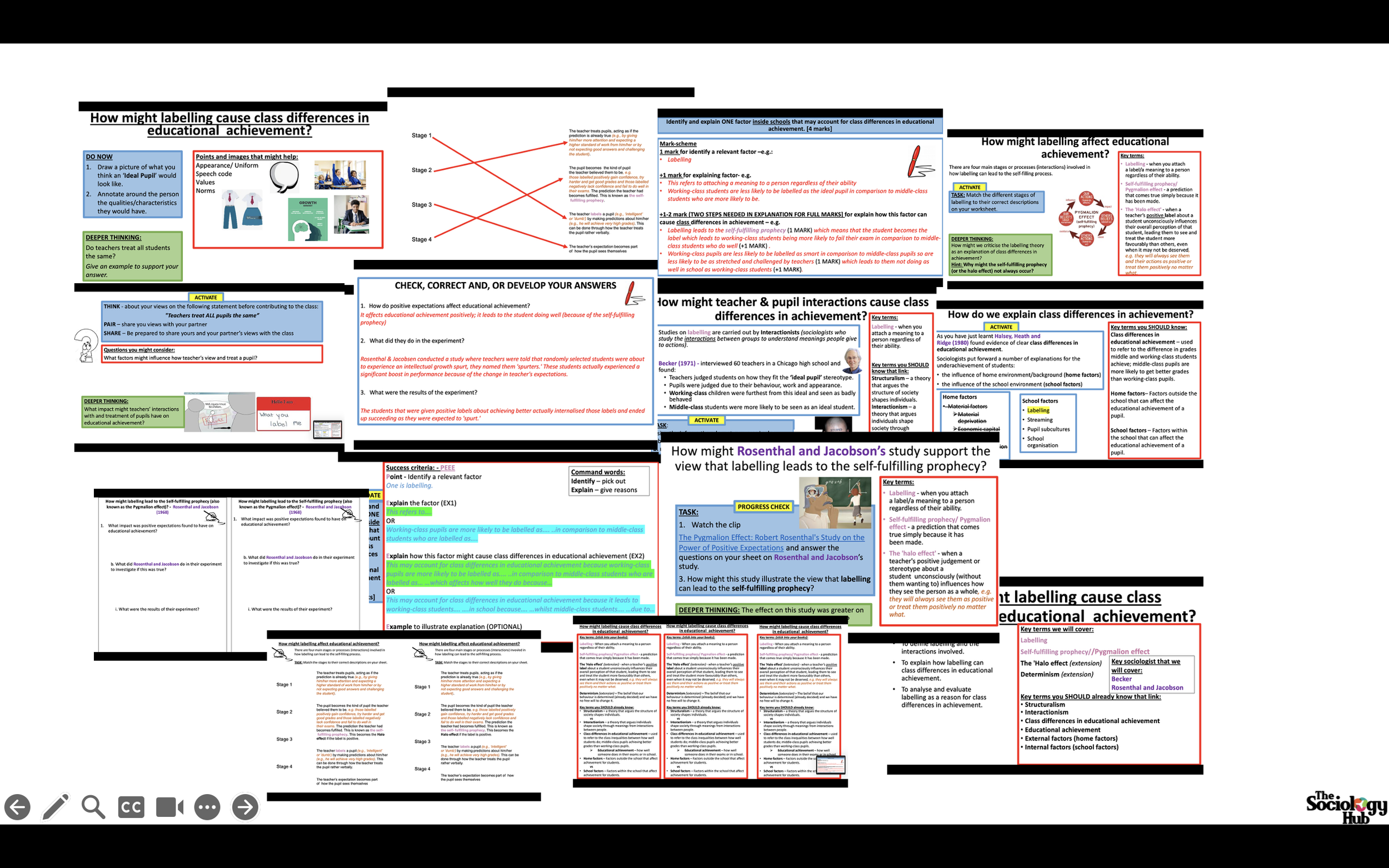 AQA GCSE Sociology: Education- Class differences in achievement (Labelling)
