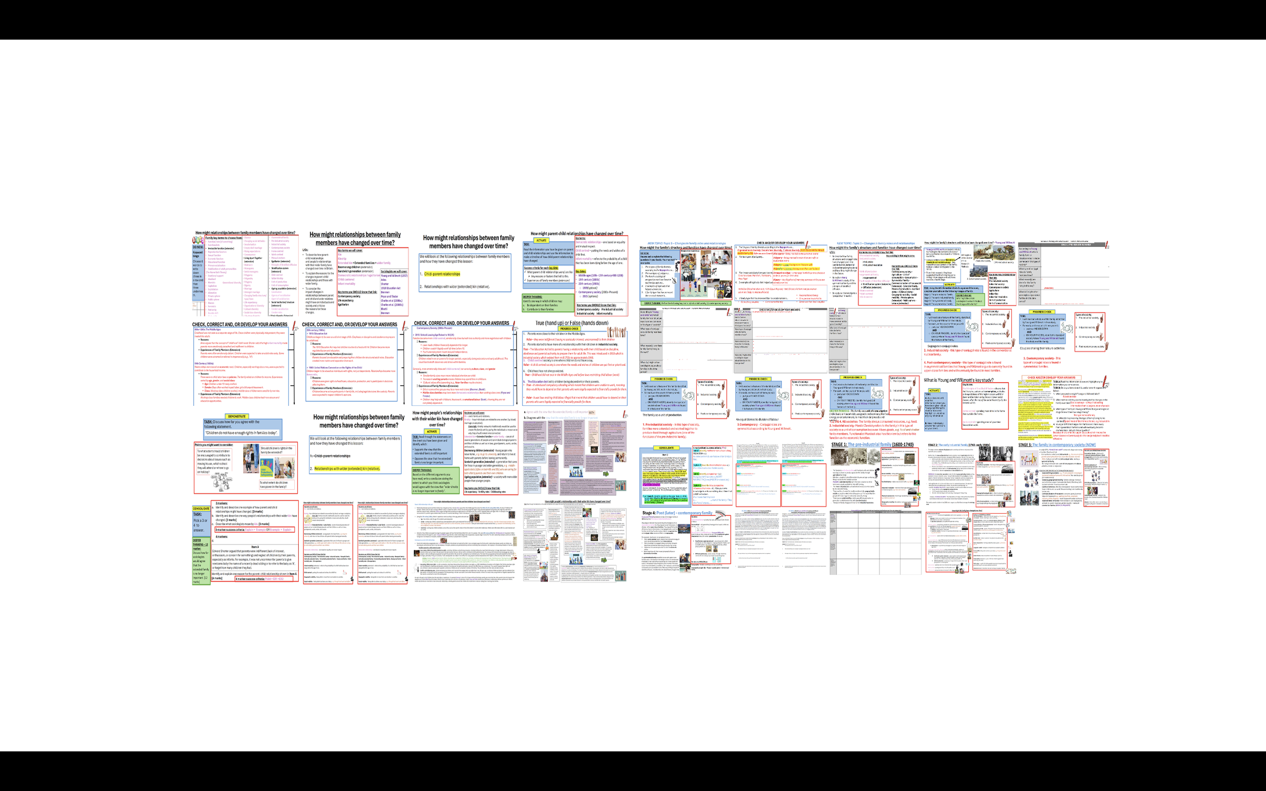 BUNDLE - AQA GCSE Sociology Families - Changes in the family (structures, roles, functions and relationships)