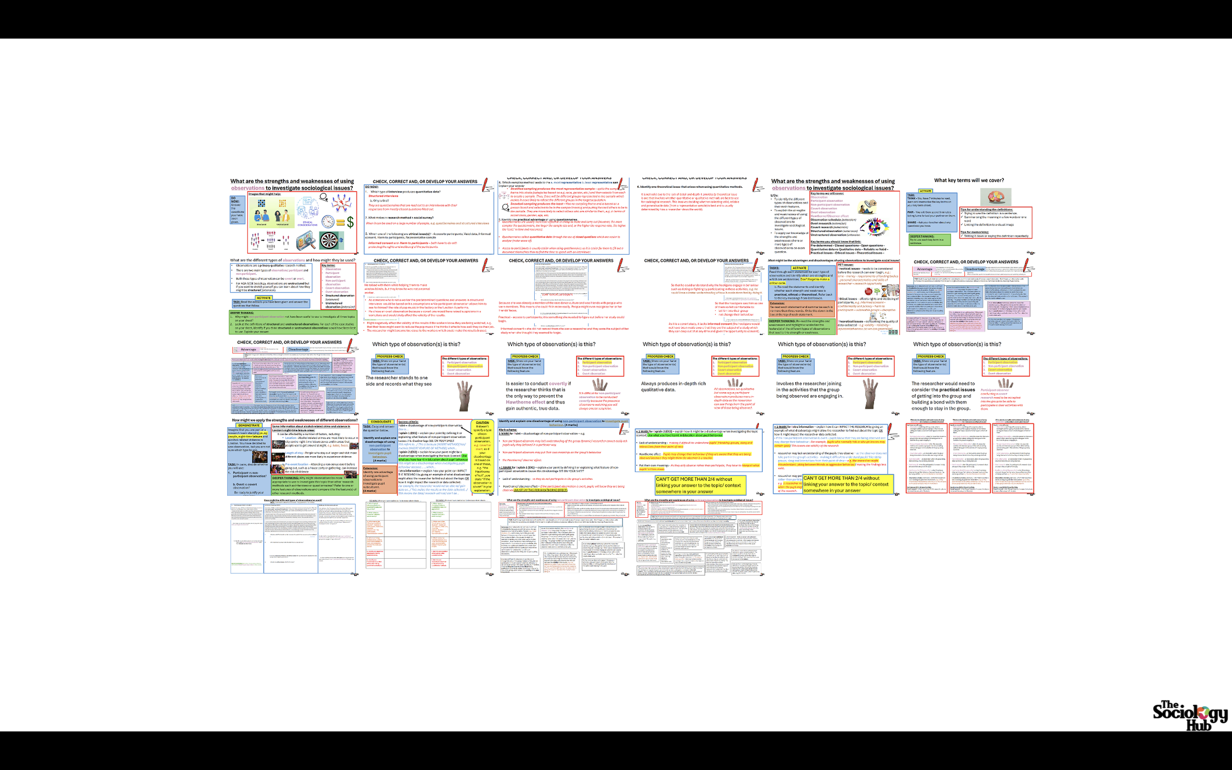 AQA GCSE Sociology Research Methods: Observations – Participant vs Non-participant & Covert vs Overt Observation