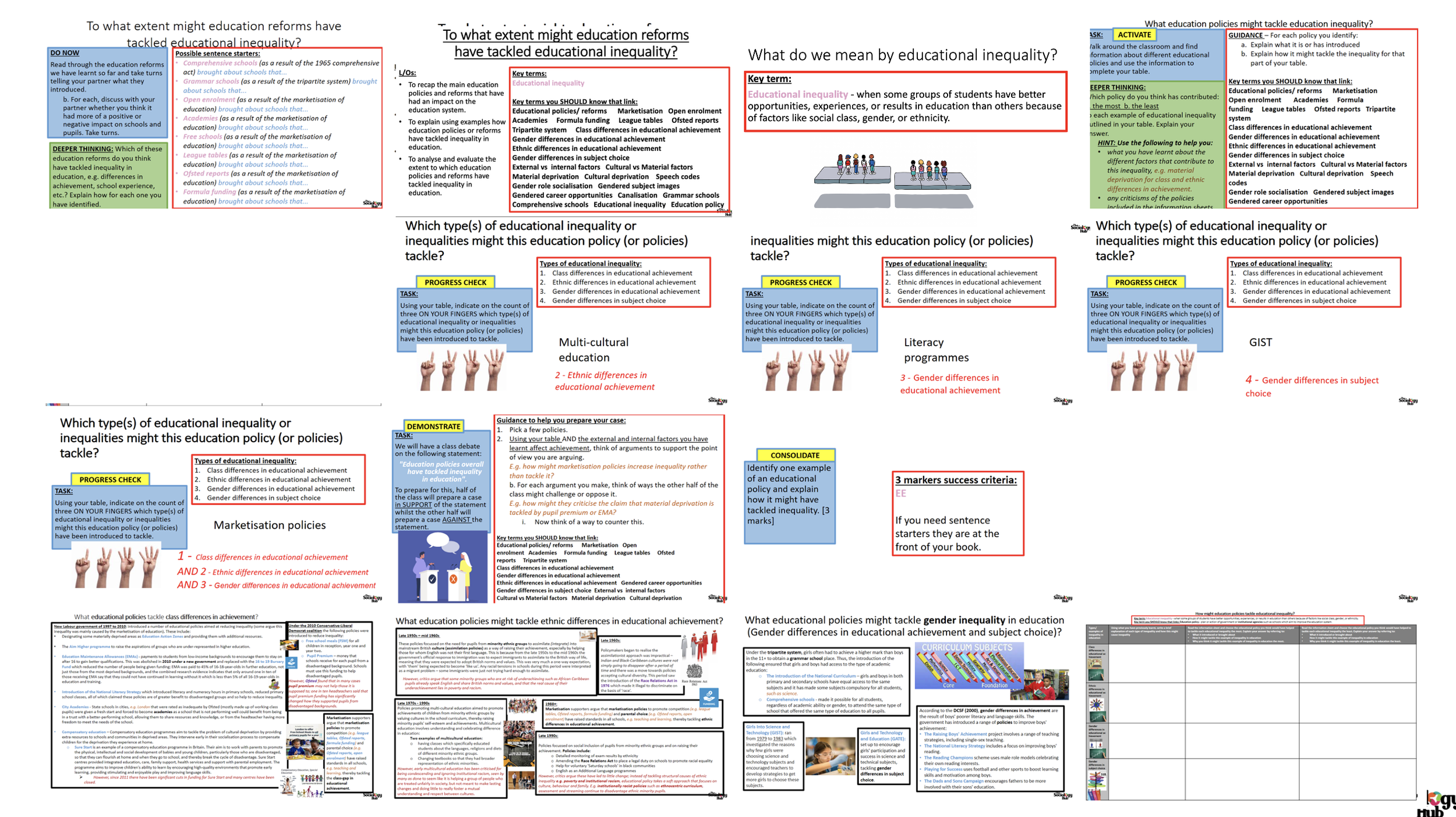 AQA GCSE Sociology Education: Educational policies – To what extent have education reforms tackled educational inequality?