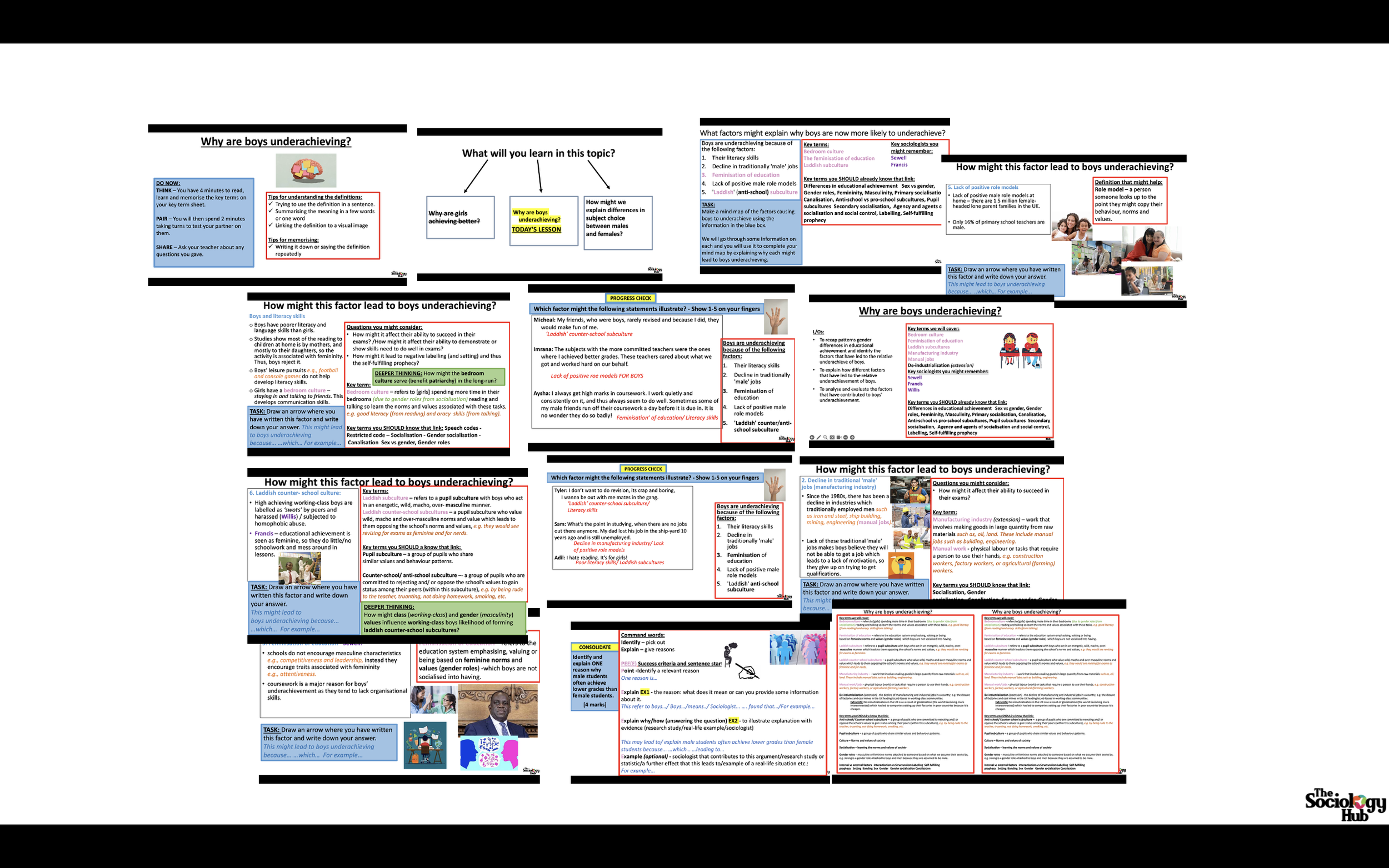 AQA GCSE Sociology: Education - Why are boys underachieving (internal & external factors)