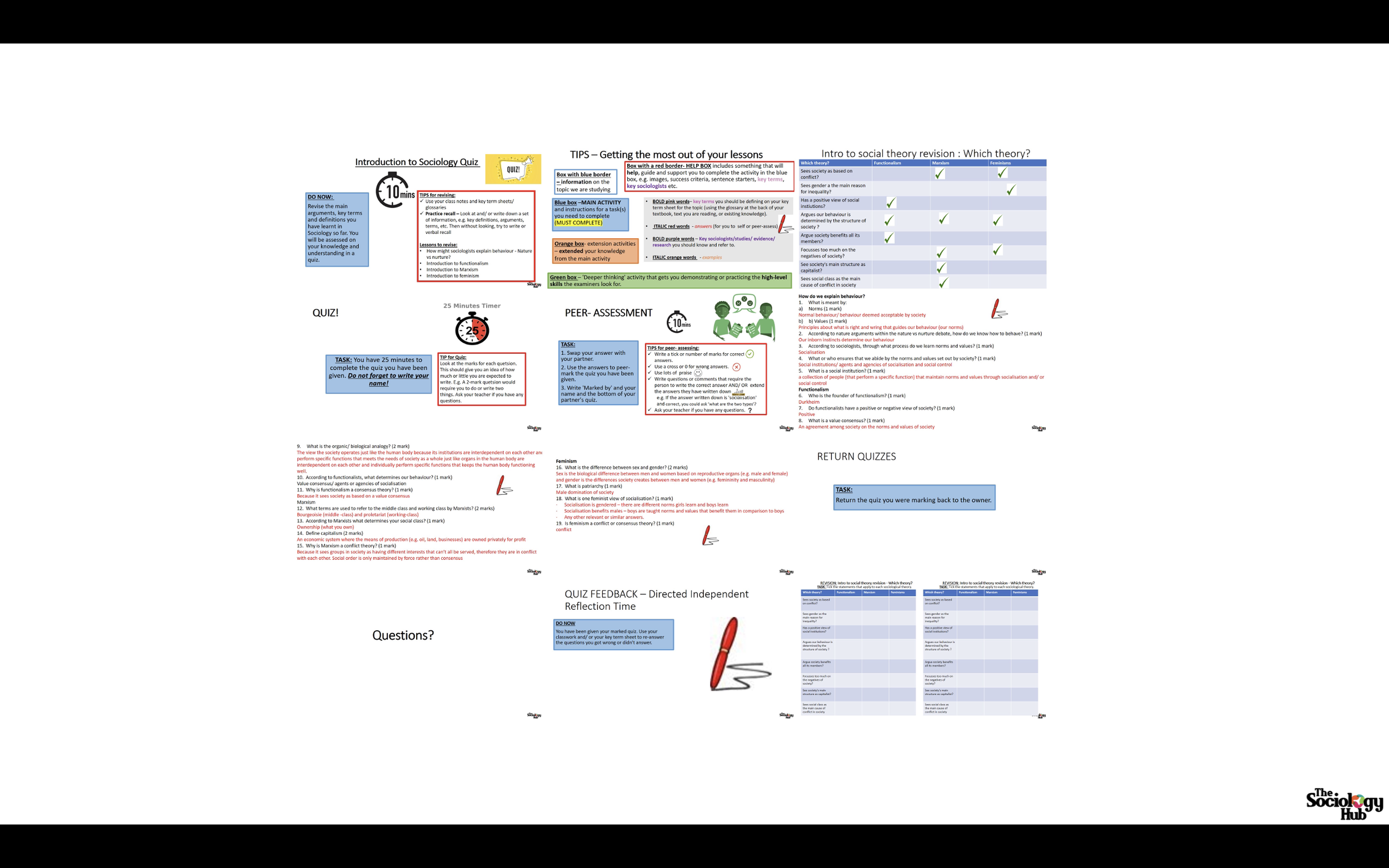 A-level Sociology: Introduction to Sociology - Quiz and Feedback Lesson