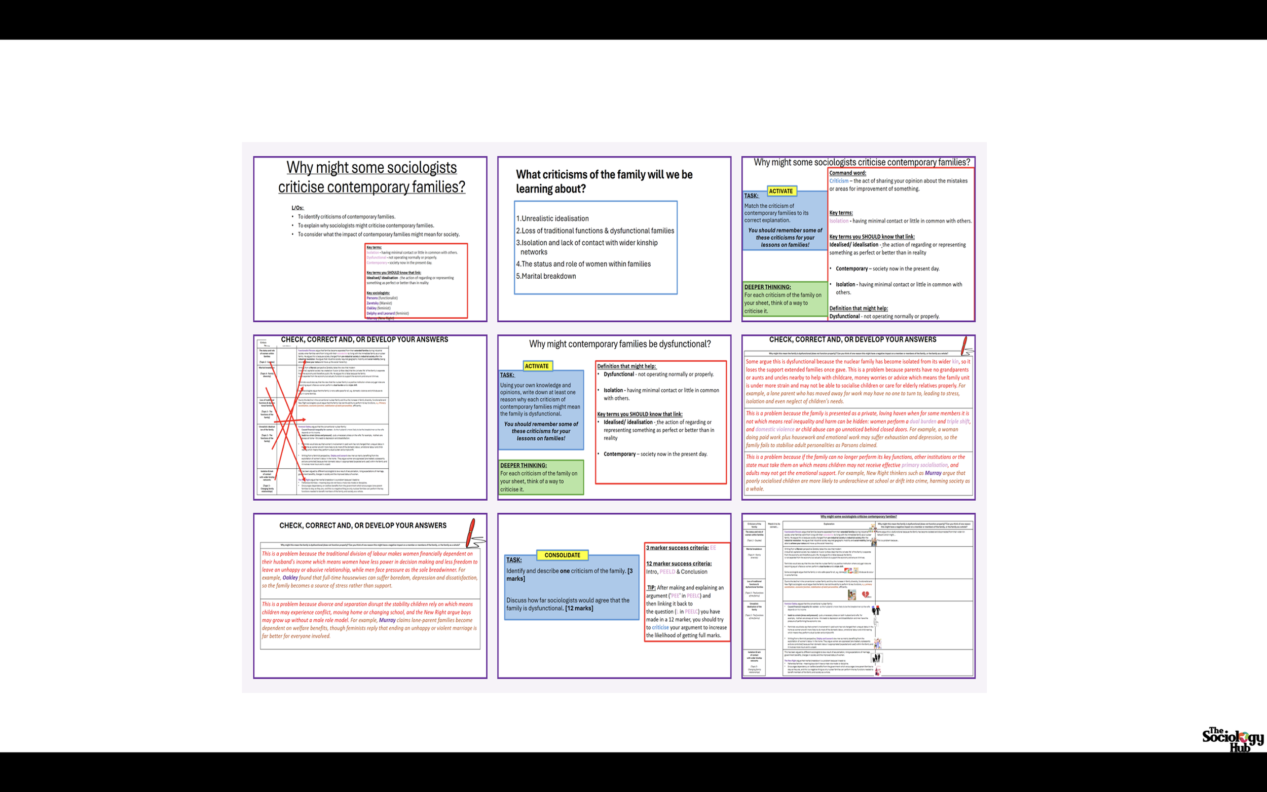 AQA GCSE Sociology Families: Criticisms of the family - Why might some sociologists criticise contemporary families?