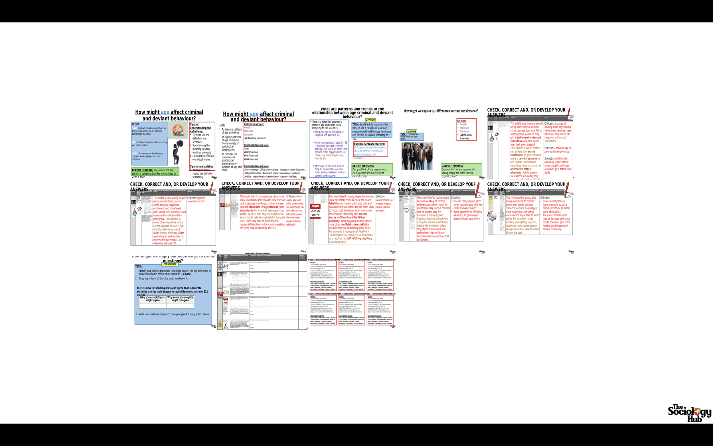AQA GCSE Sociology Crime and Deviance: Patterns in Crime and Deviance – Age