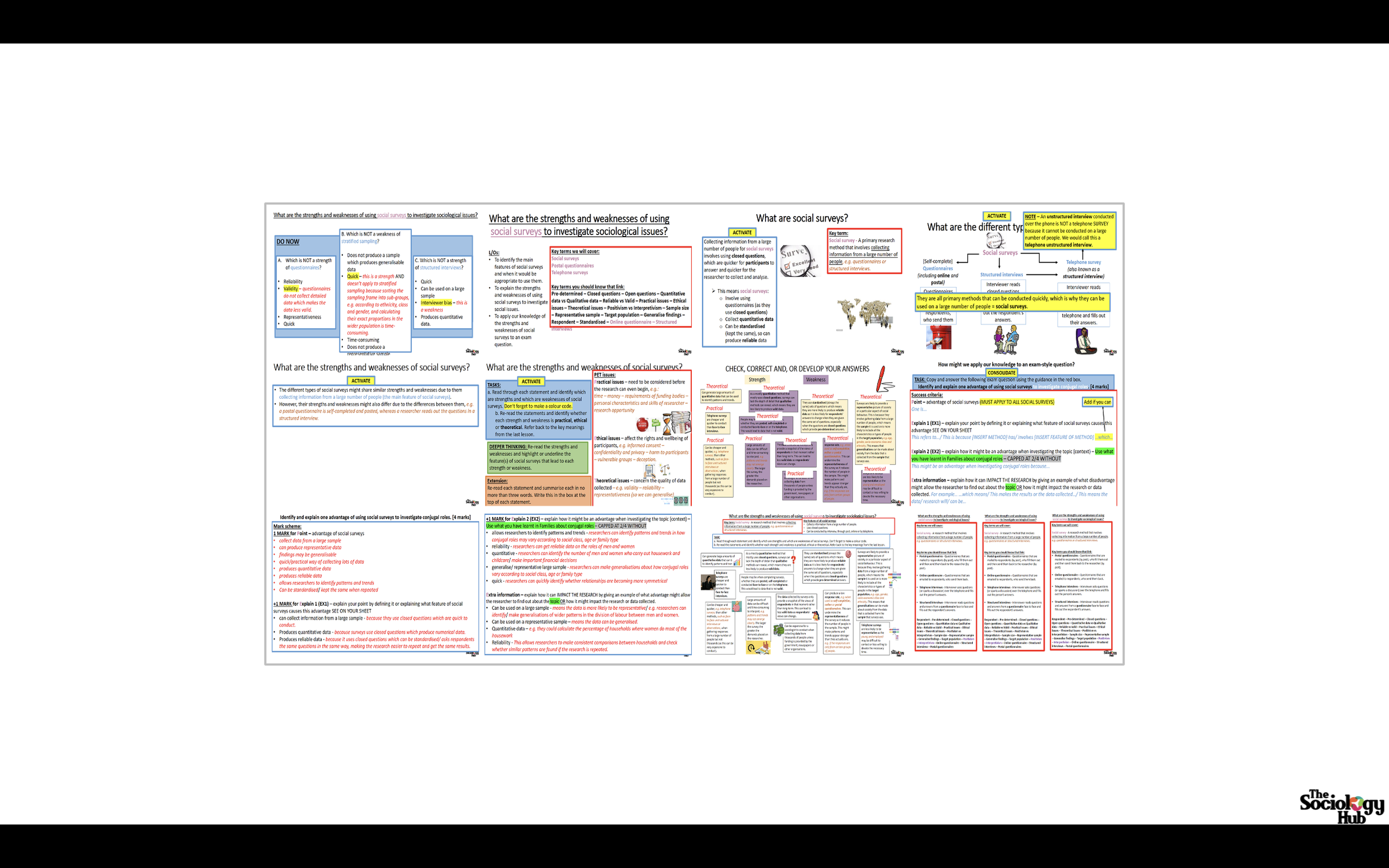 AQA GCSE Sociology - Research methods: Social surveys